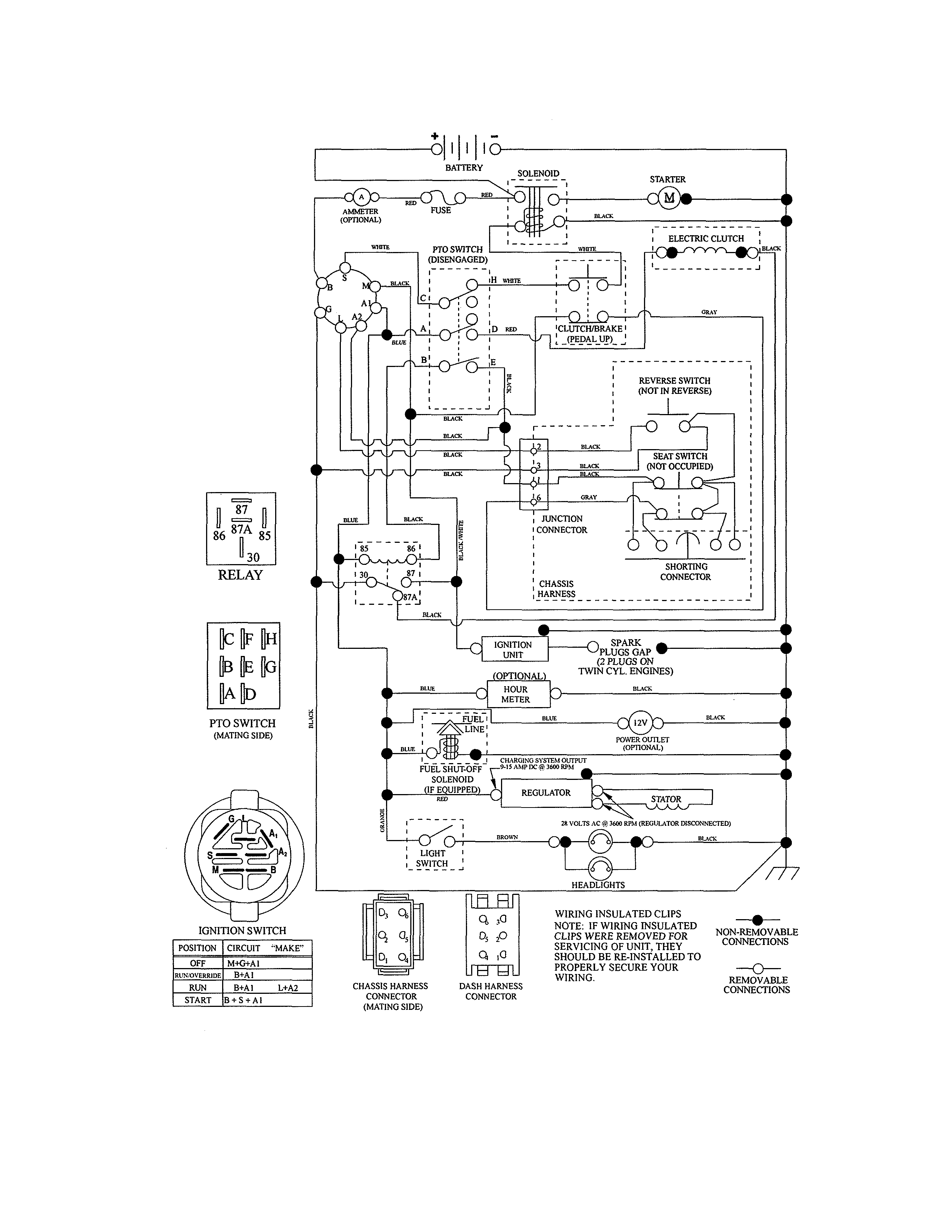 Craftsman 917988270 schematic diagram diagram