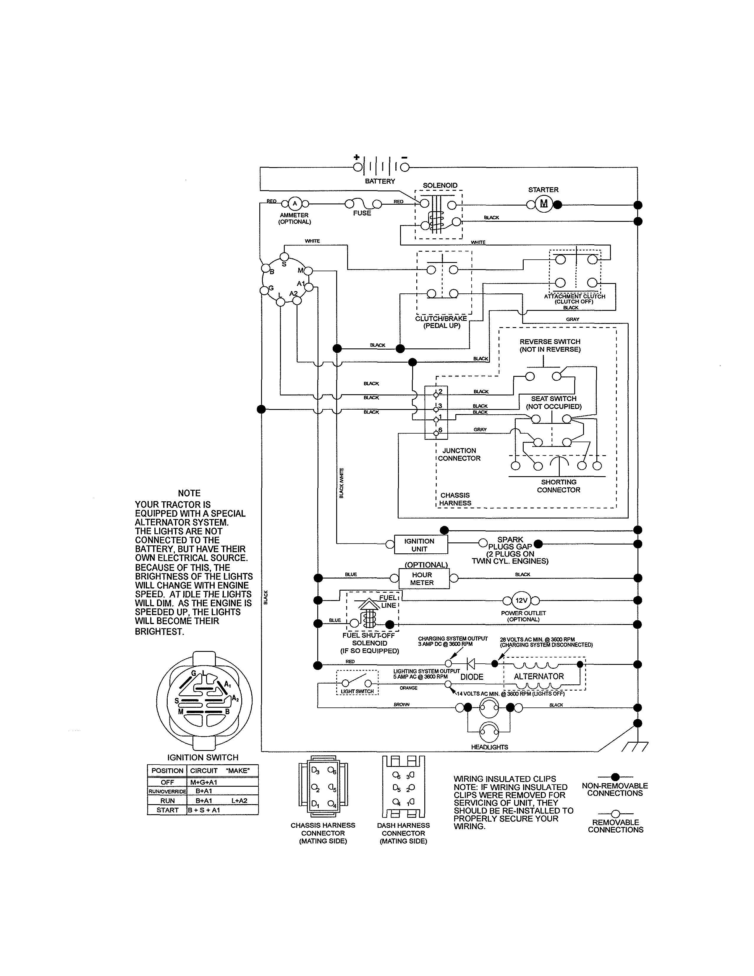 Craftsman 917989240 schematic diagram diagram