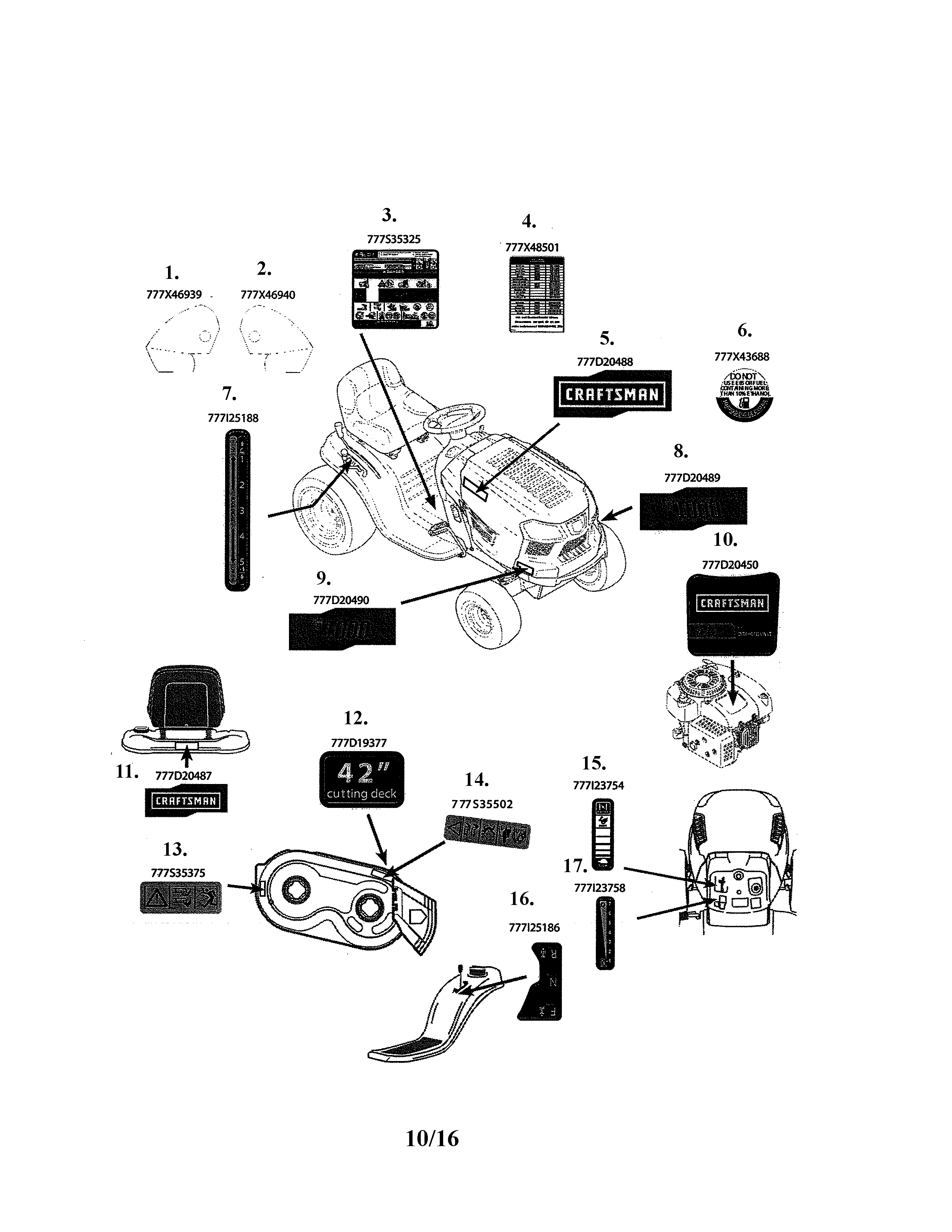 Craftsman 247203706 decals diagram