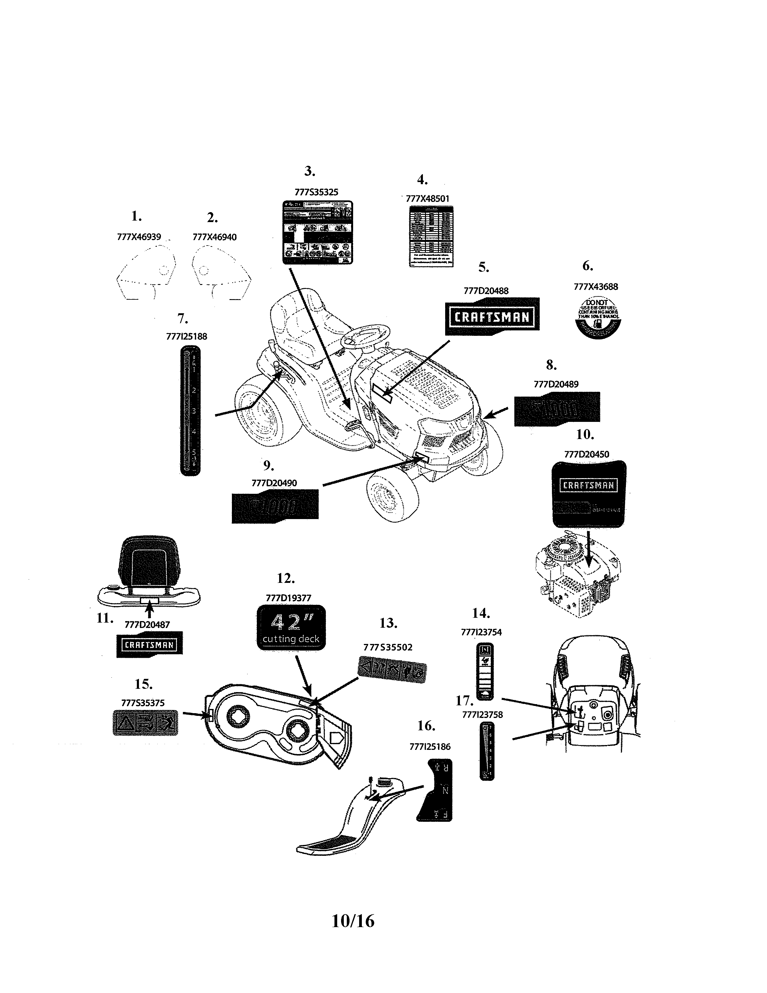 Craftsman 247203716 decals diagram