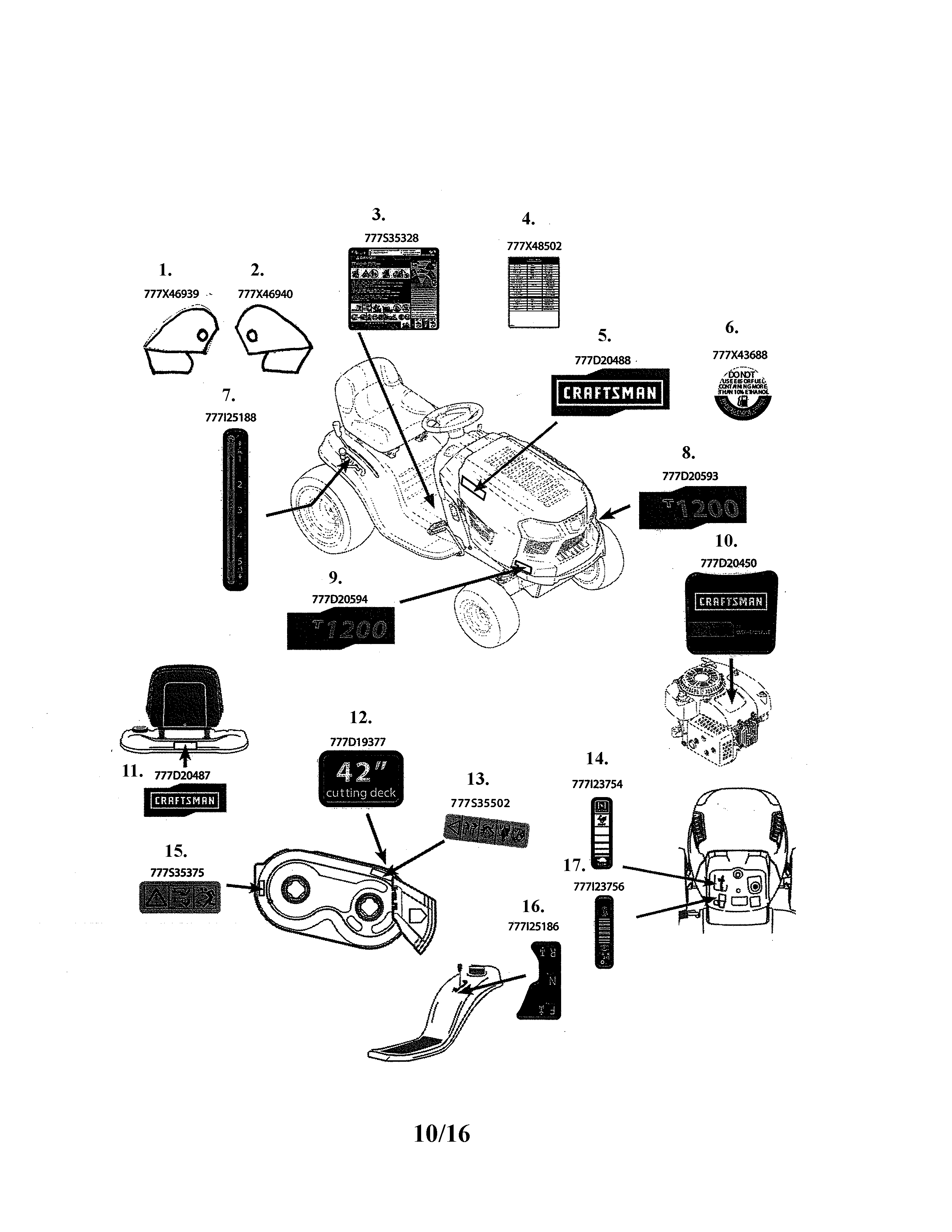 Craftsman 247203726 decals diagram