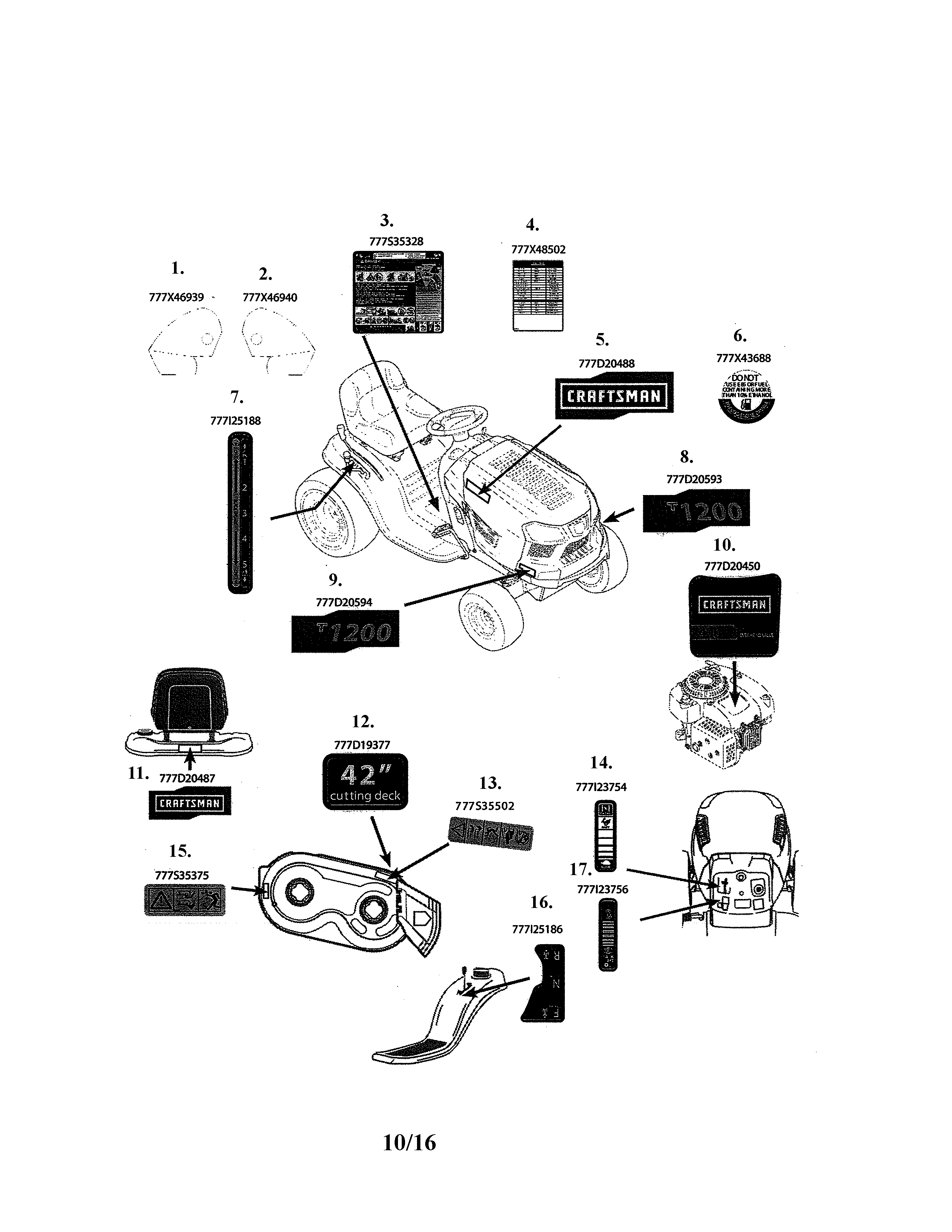 Craftsman 247203776 decals diagram