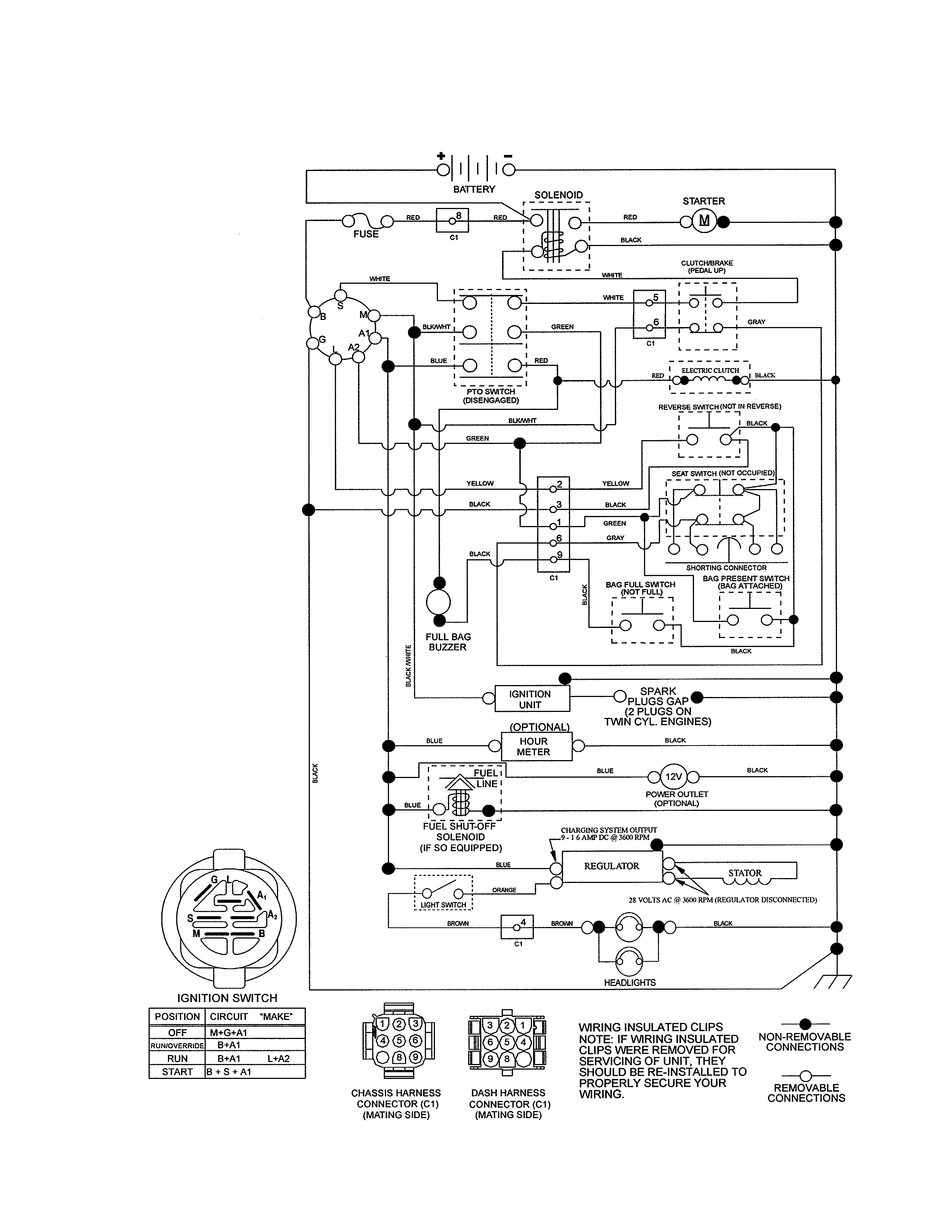 Craftsman 917991450 schematic diagram diagram