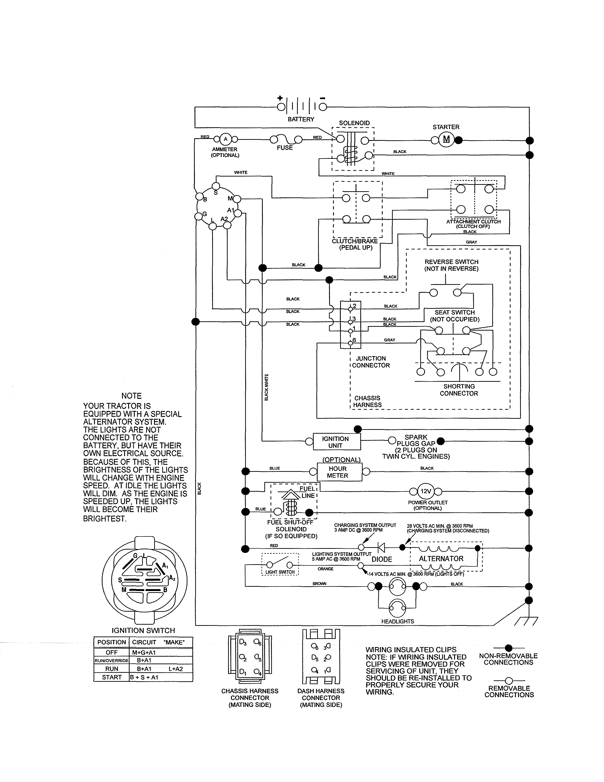 Craftsman 917990030 schematic diagram diagram