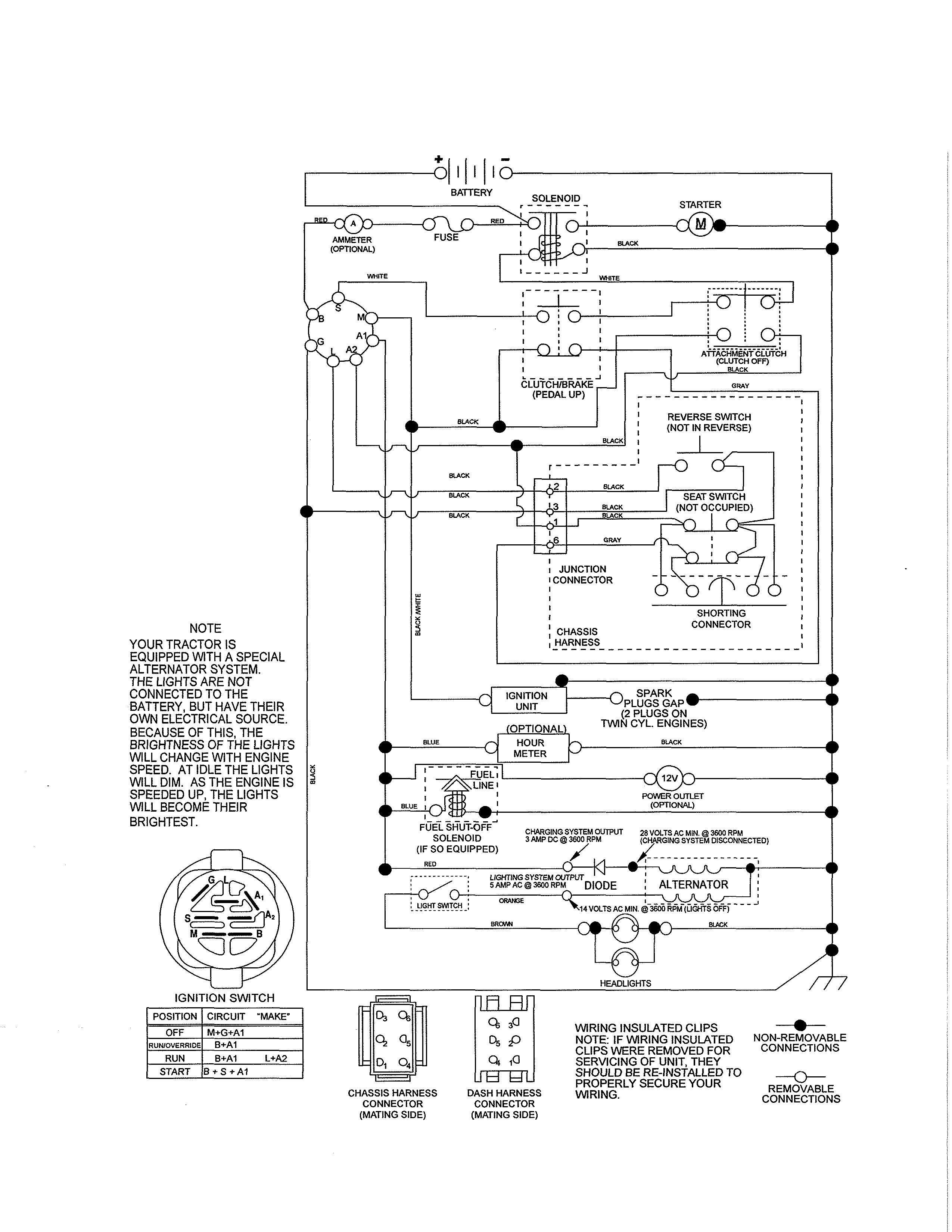 Craftsman 917990380 schematic diagram diagram