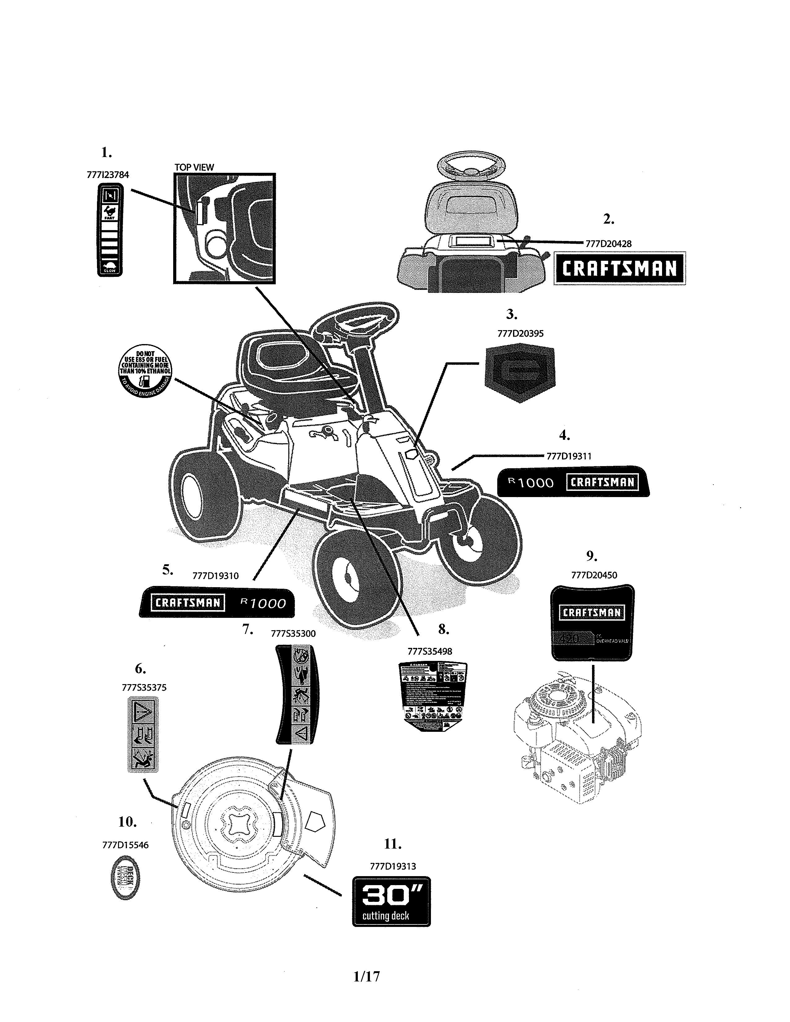 Craftsman 247203695 decals diagram