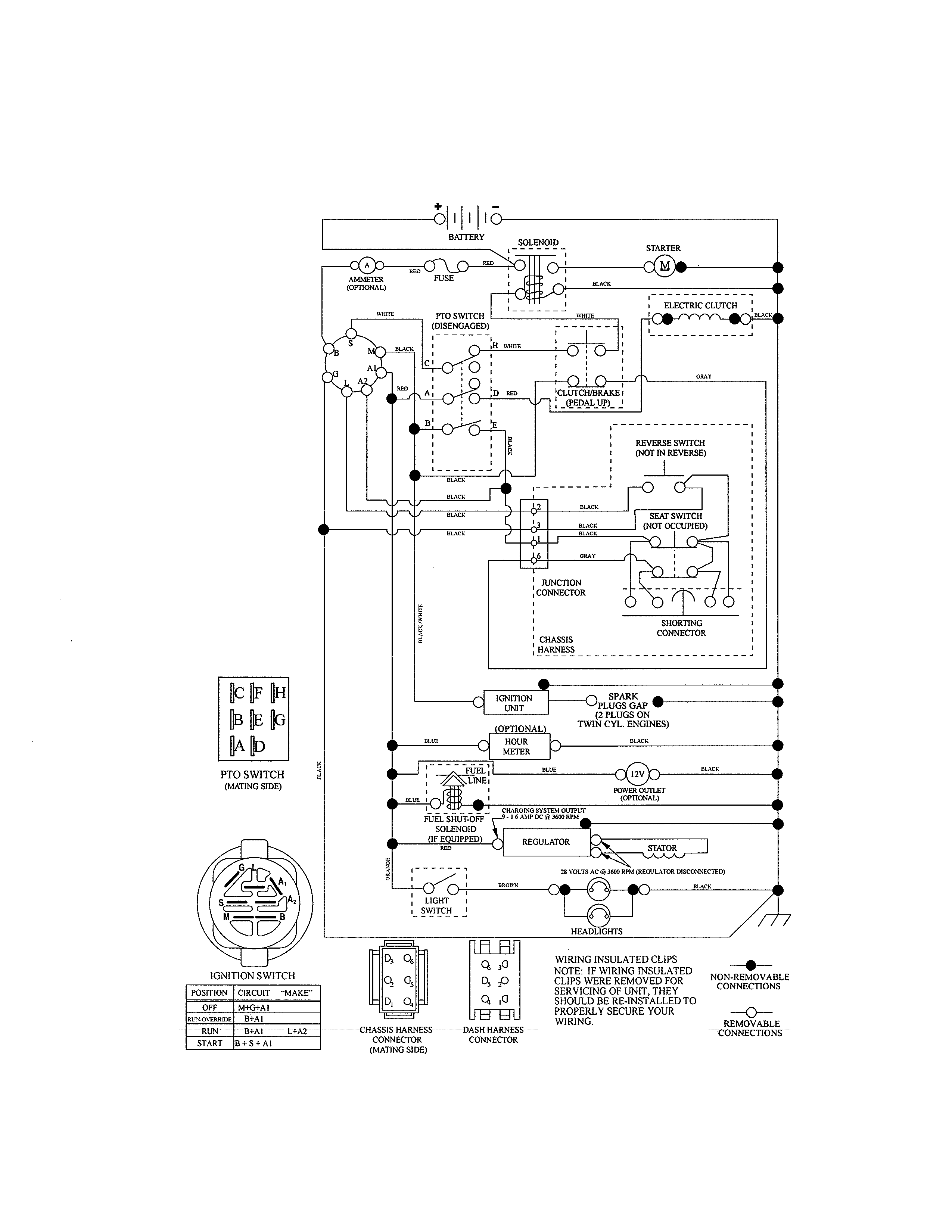 Craftsman 917203910 schematic diagram diagram