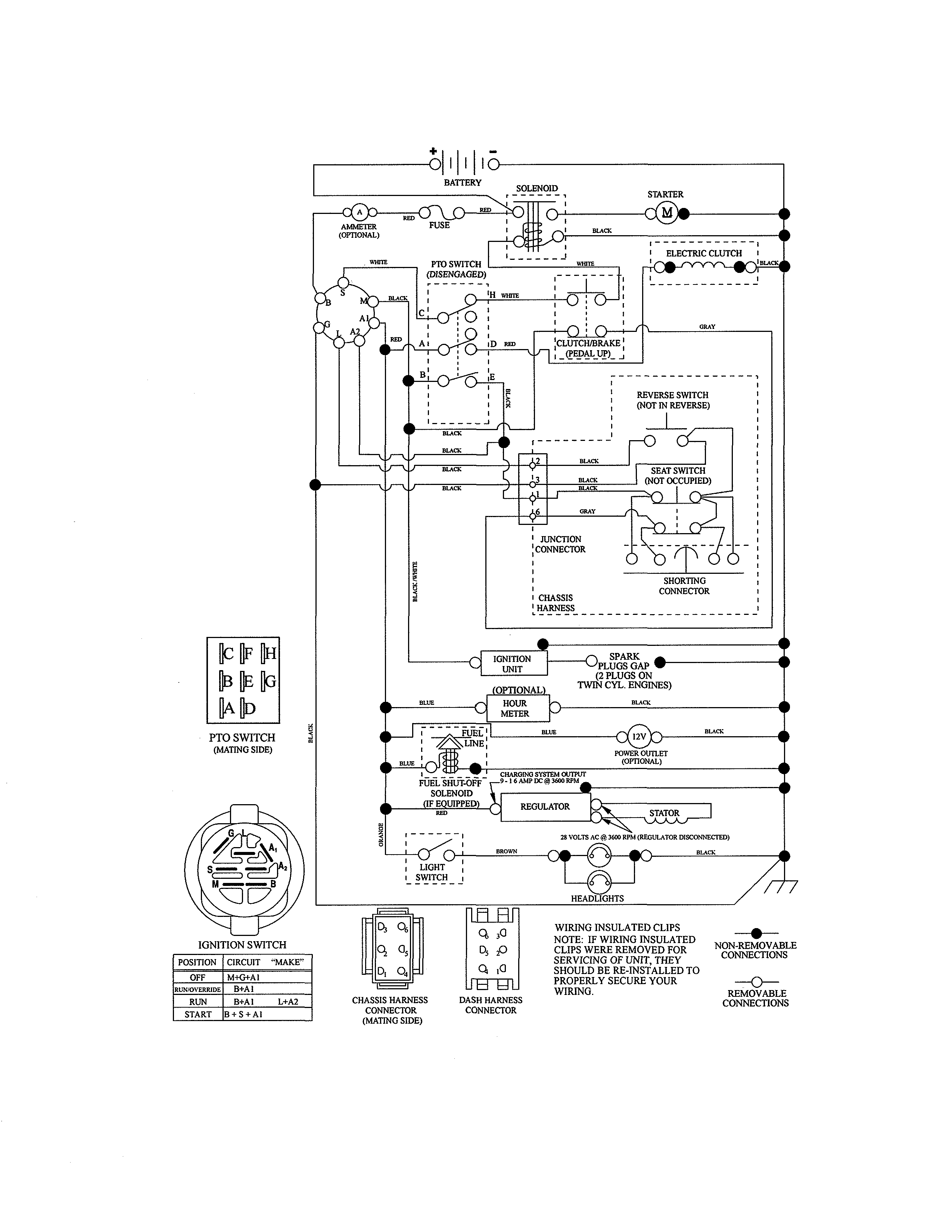 Craftsman 917204090 schematic diagram diagram