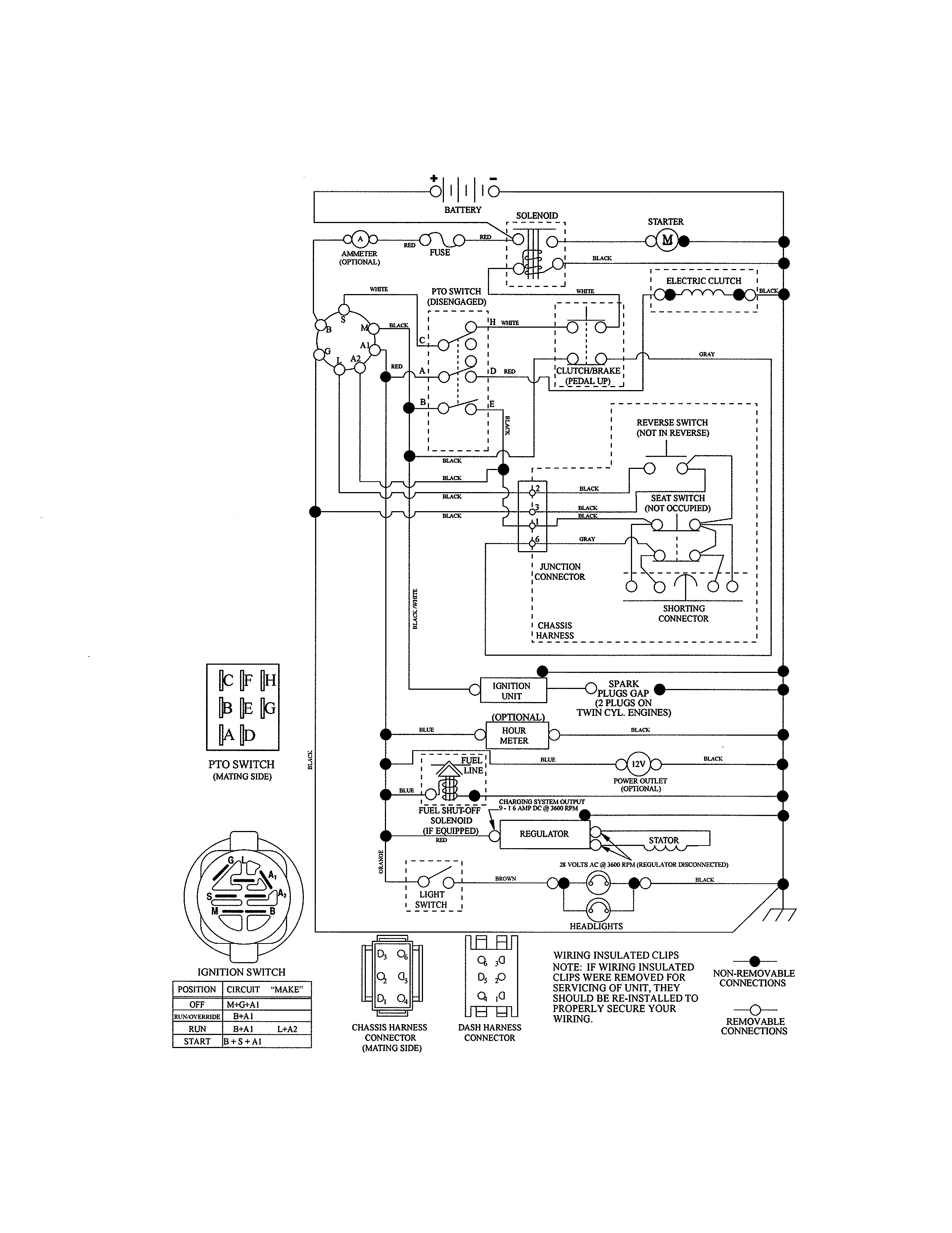 Craftsman 917986451 schematic diagram diagram