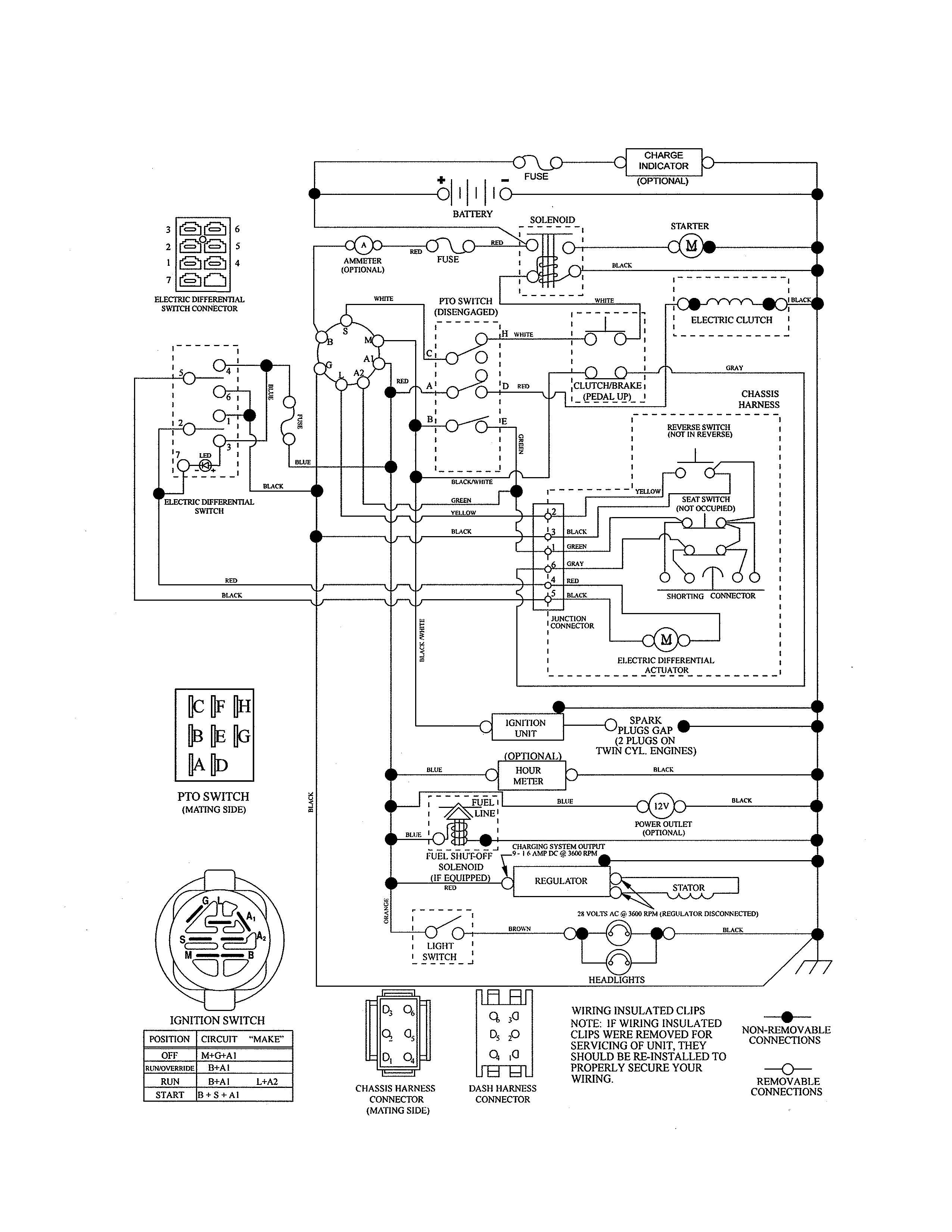 Husqvarna GTH52XLS-96045005700 schematic diagram diagram