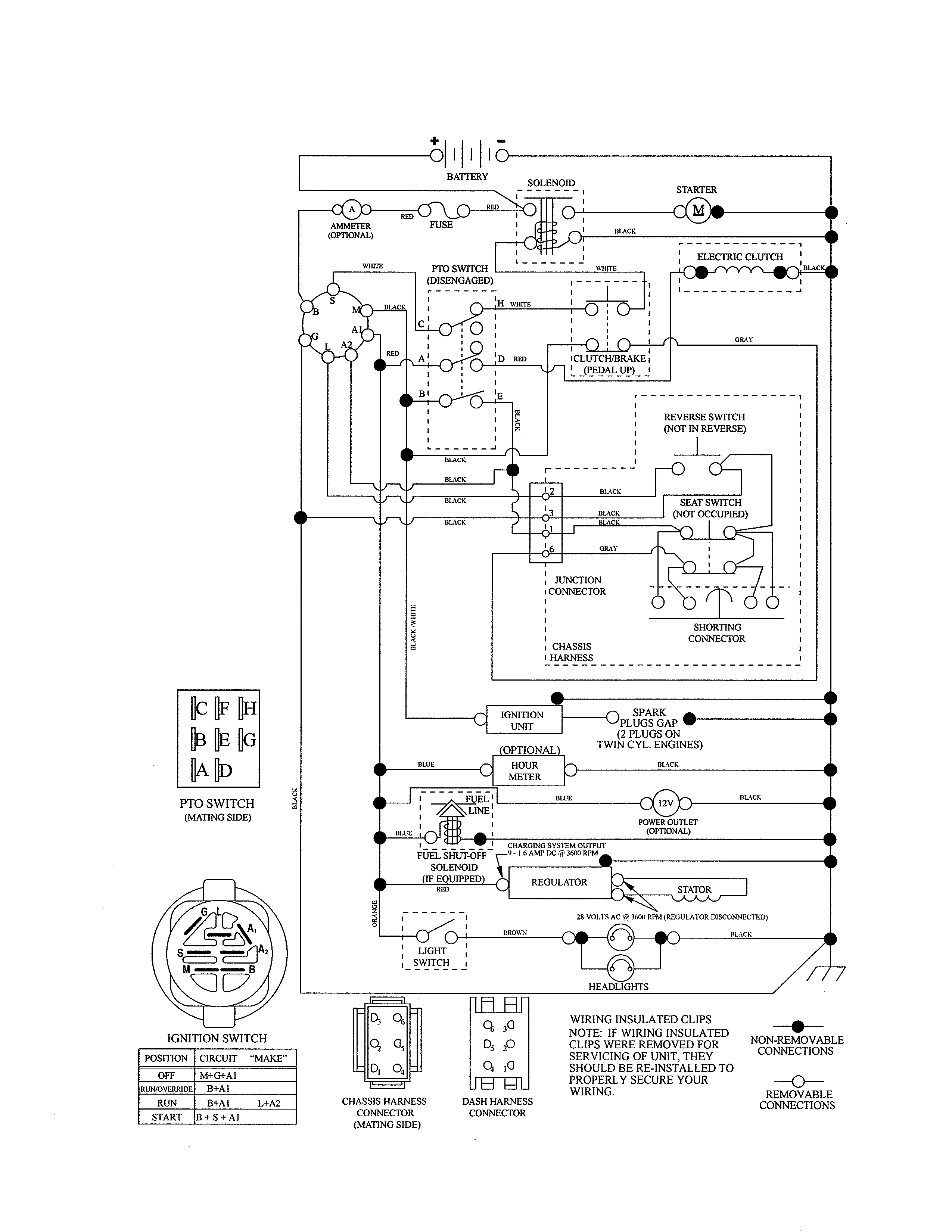 Husqvarna 96045004700 schematic diagram diagram