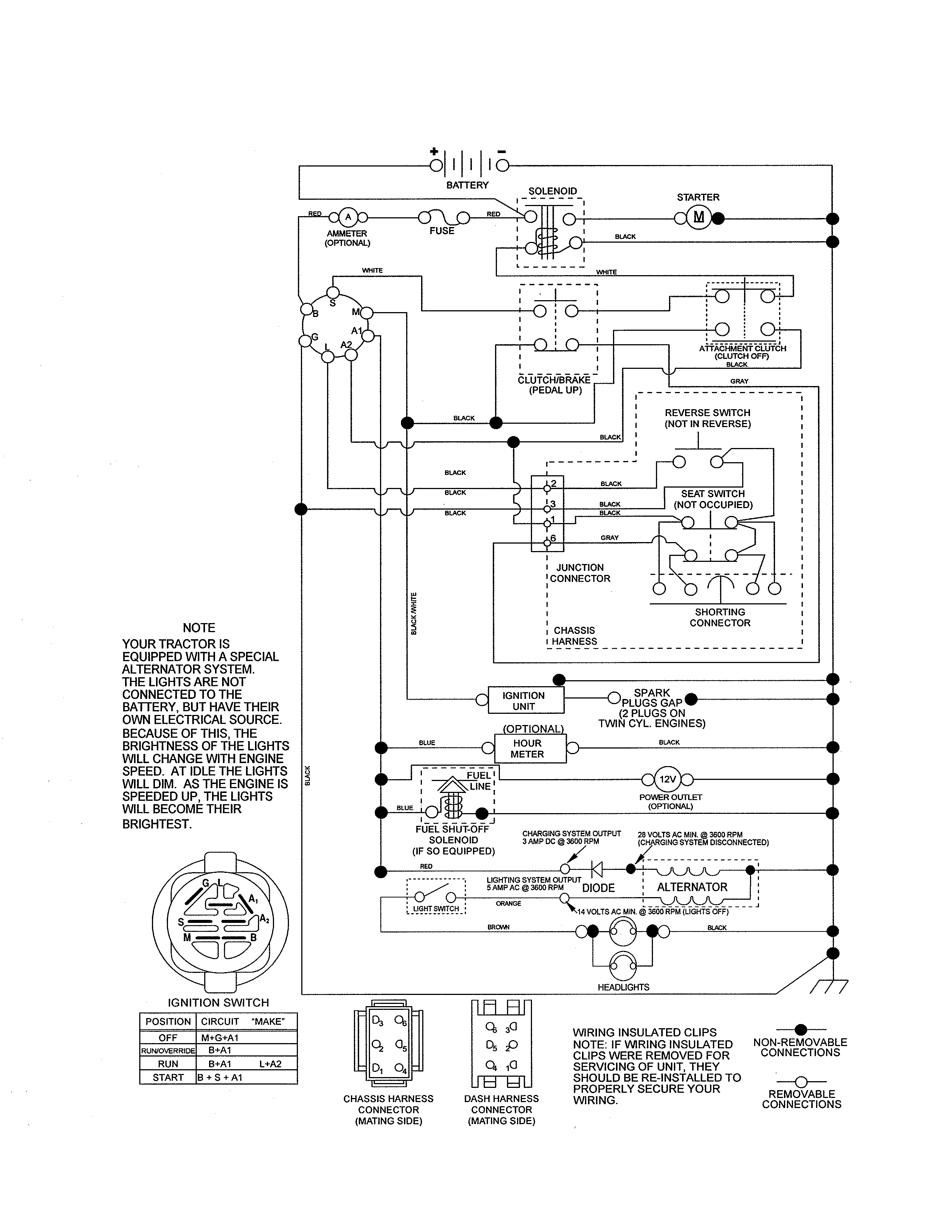 Husqvarna YTA18542-96045005500 schematic diagram diagram