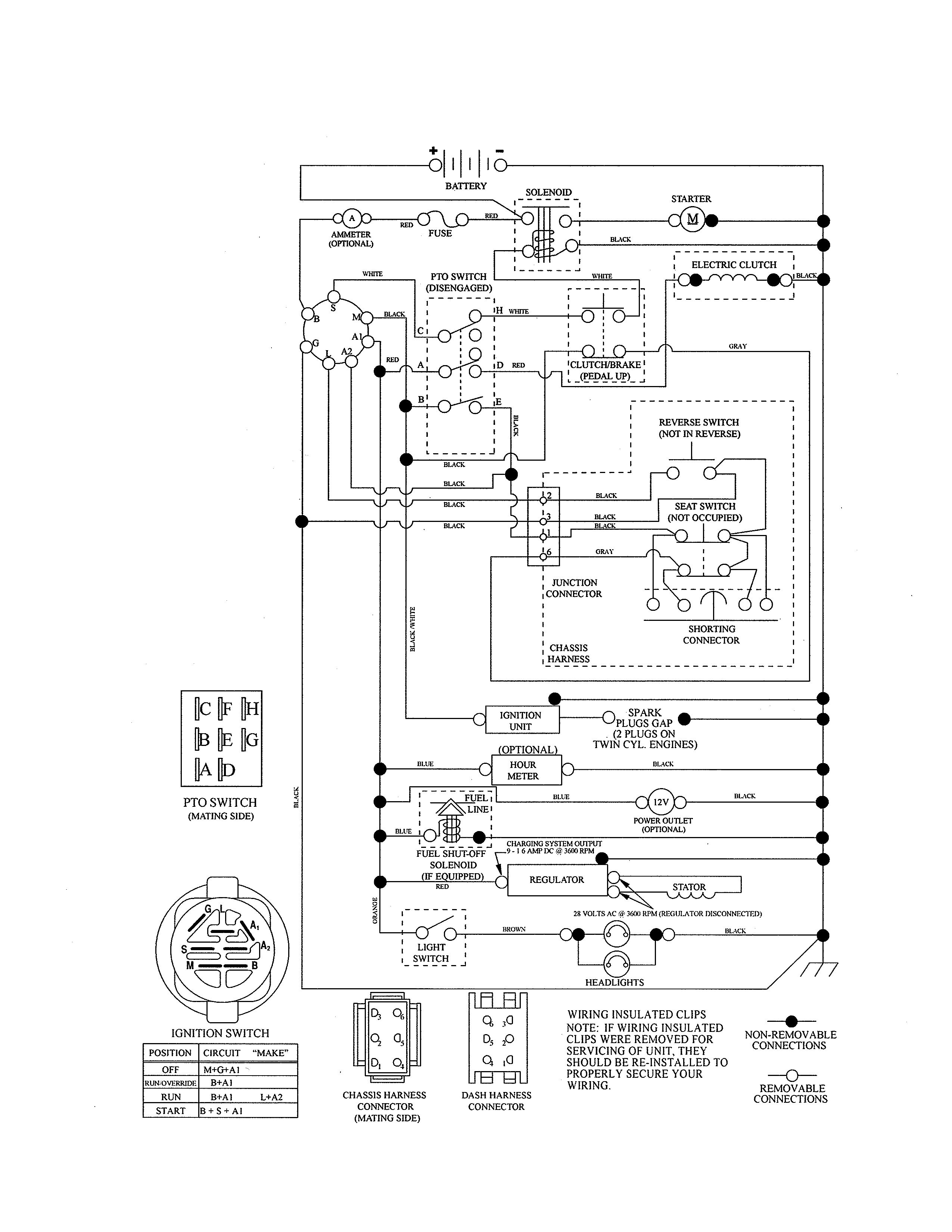 Poulan 96046008000 schematic diagram diagram