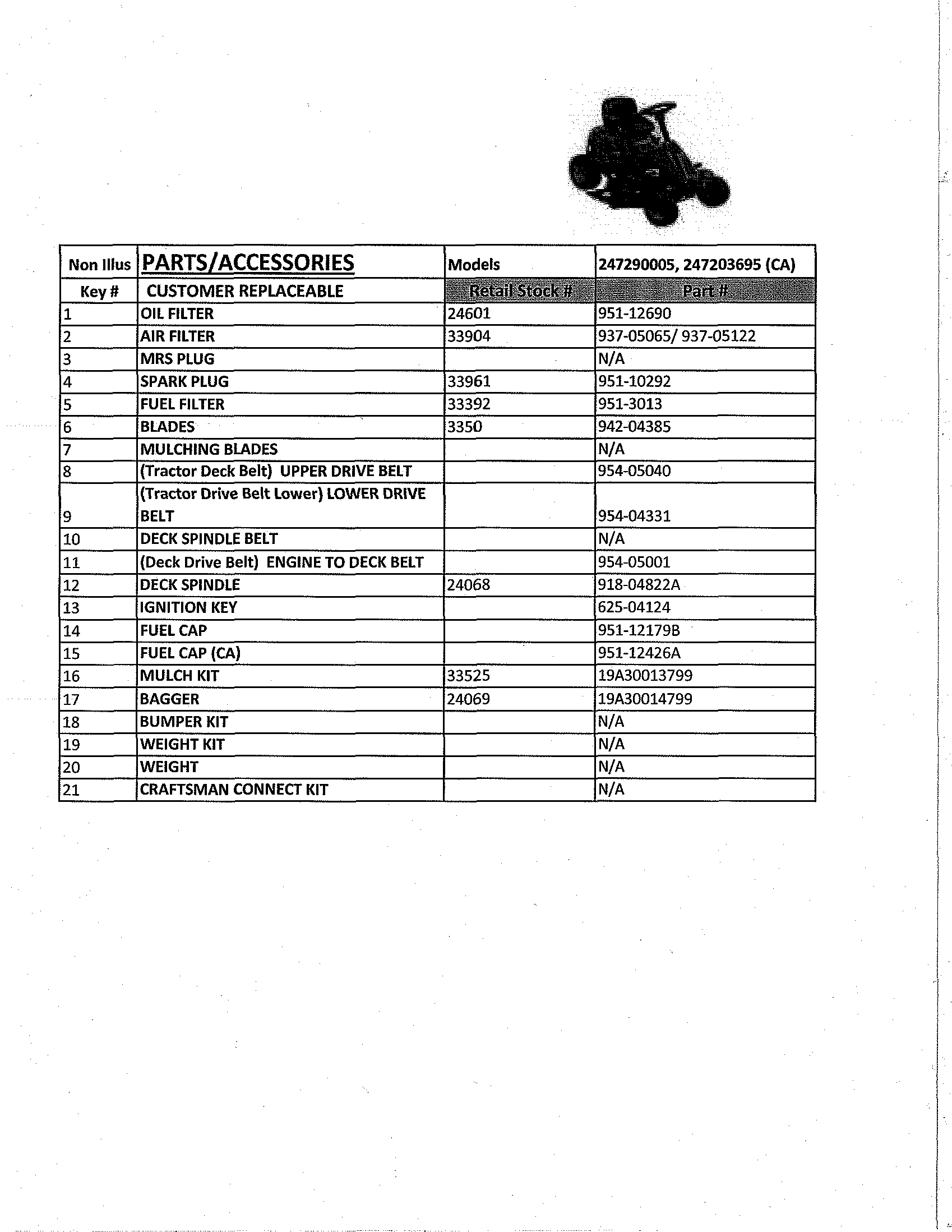 Craftsman 247203695 top cust prts diagram