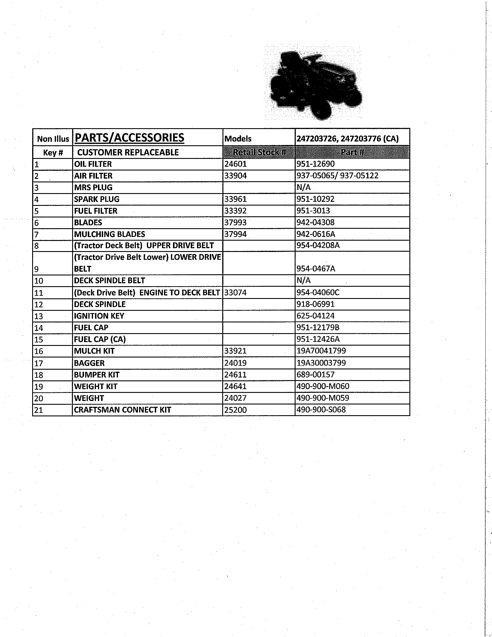 Craftsman 247203726 customer replaceable parts diagram