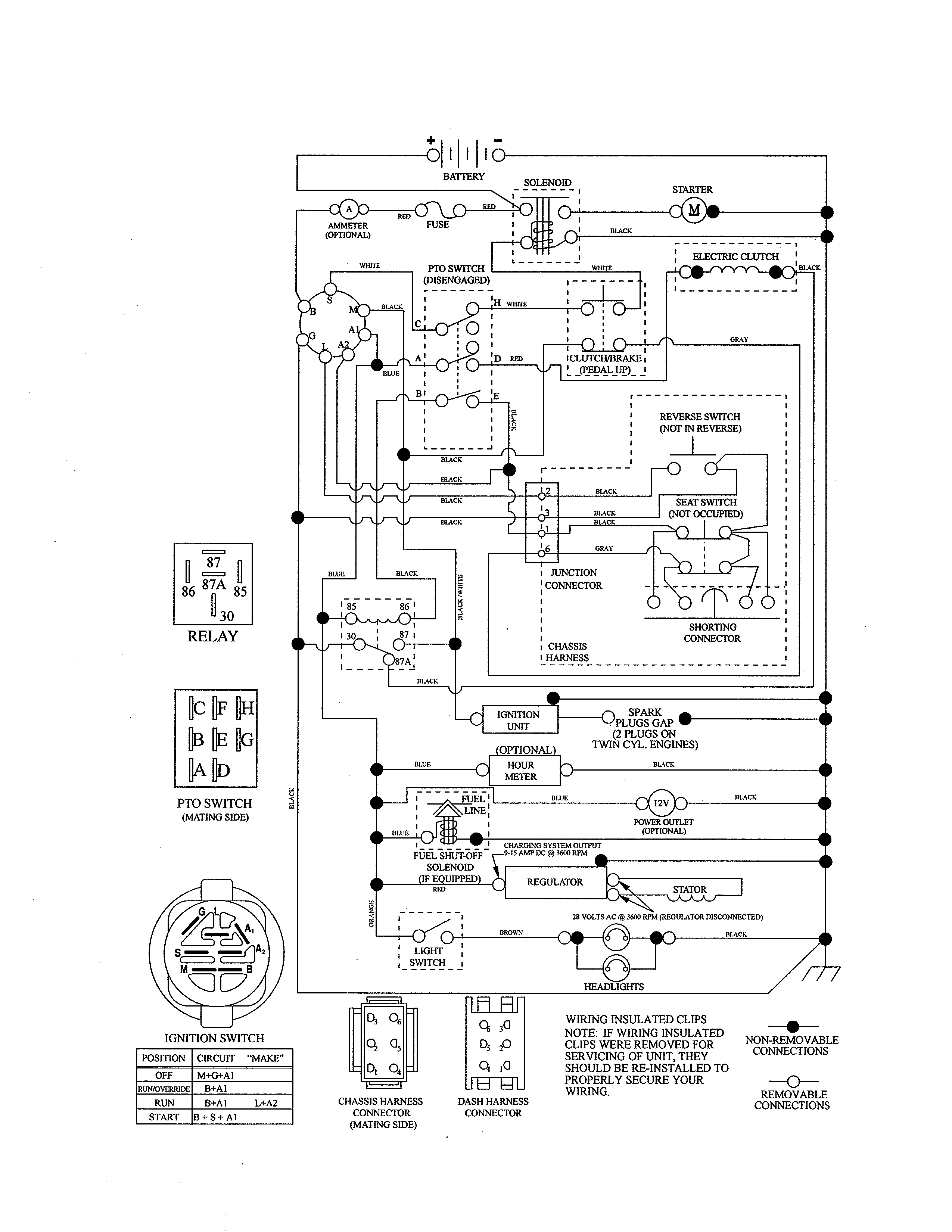 Craftsman 917990360 schematic diagram diagram
