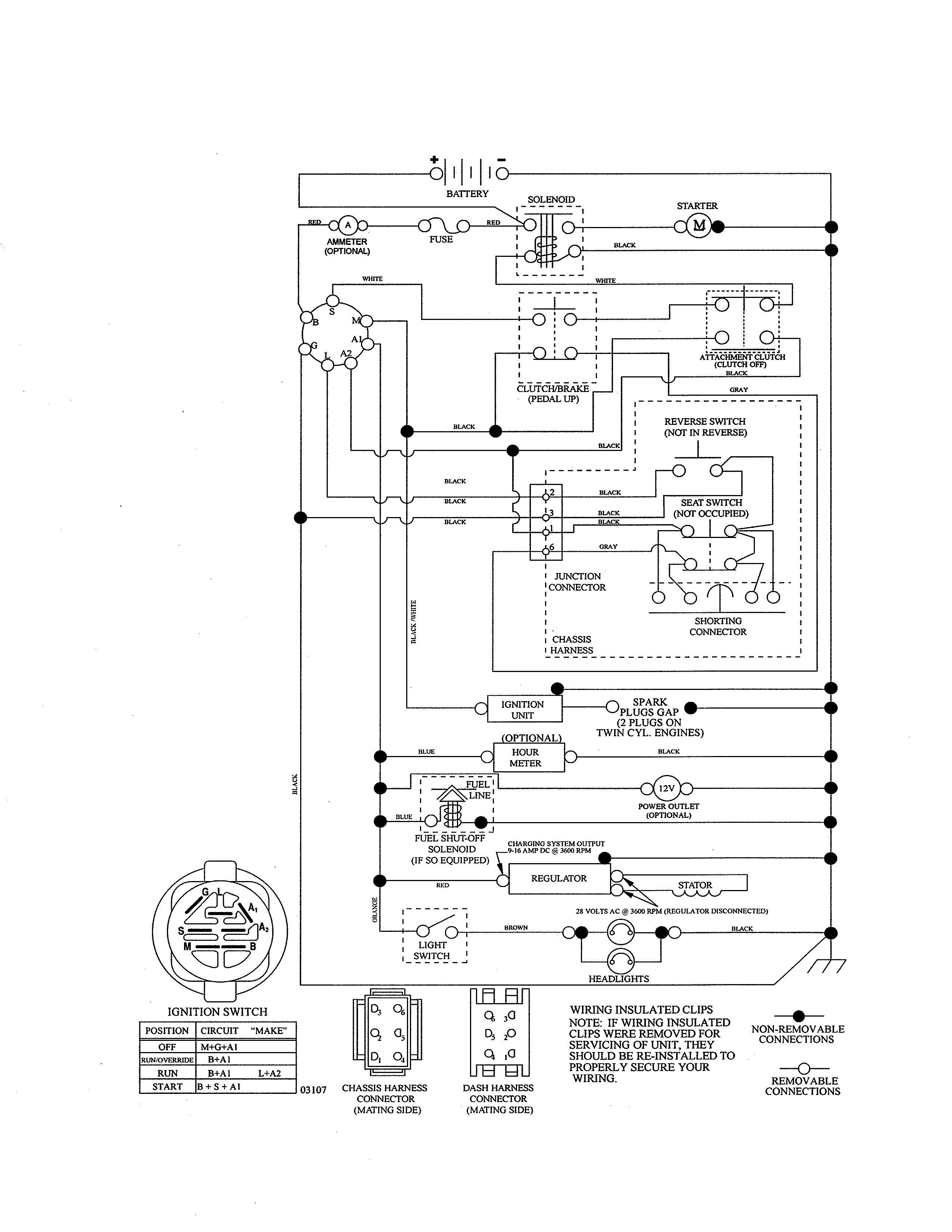 Husqvarna YTH20K42-96043027500 schematic diagram diagram