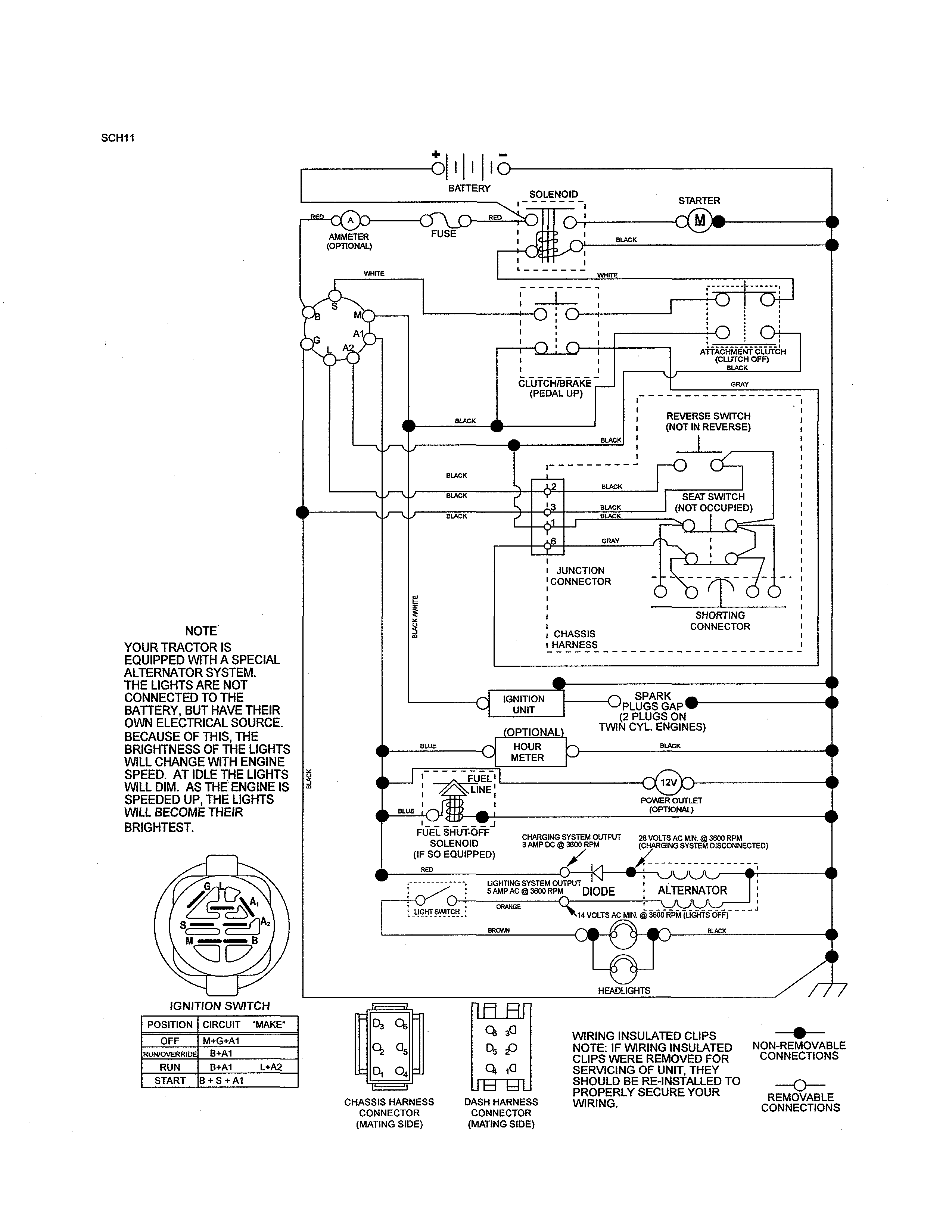 Husqvarna YTH2246-917223905 schematic diagram diagram