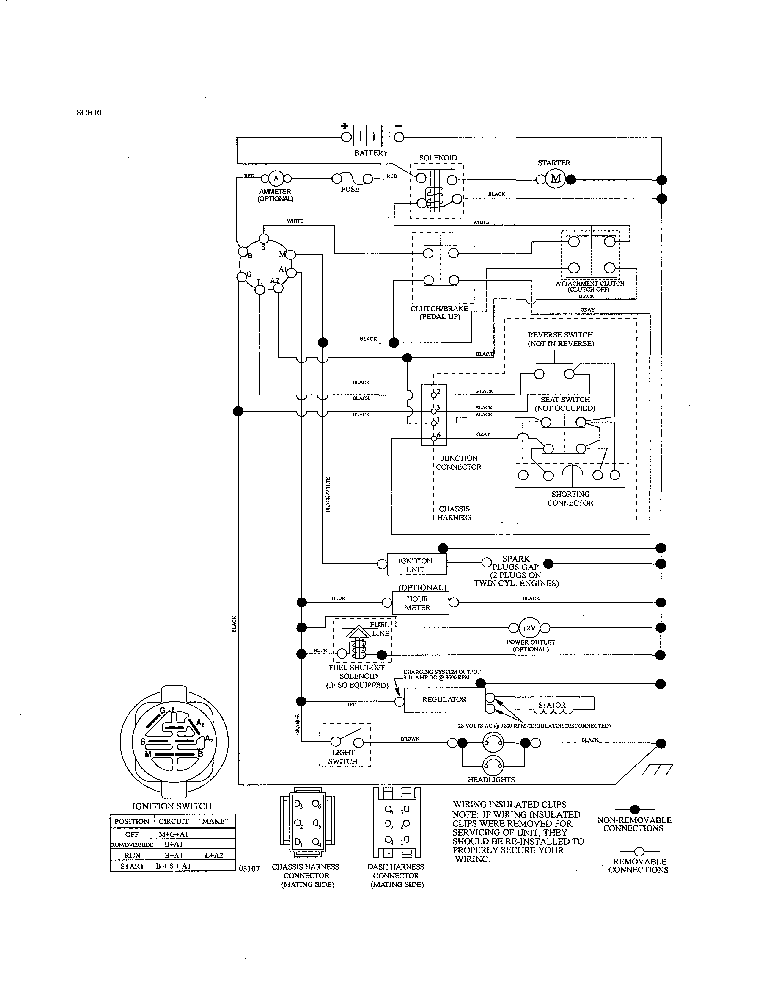 Husqvarna 96043027400 schematic diagram diagram