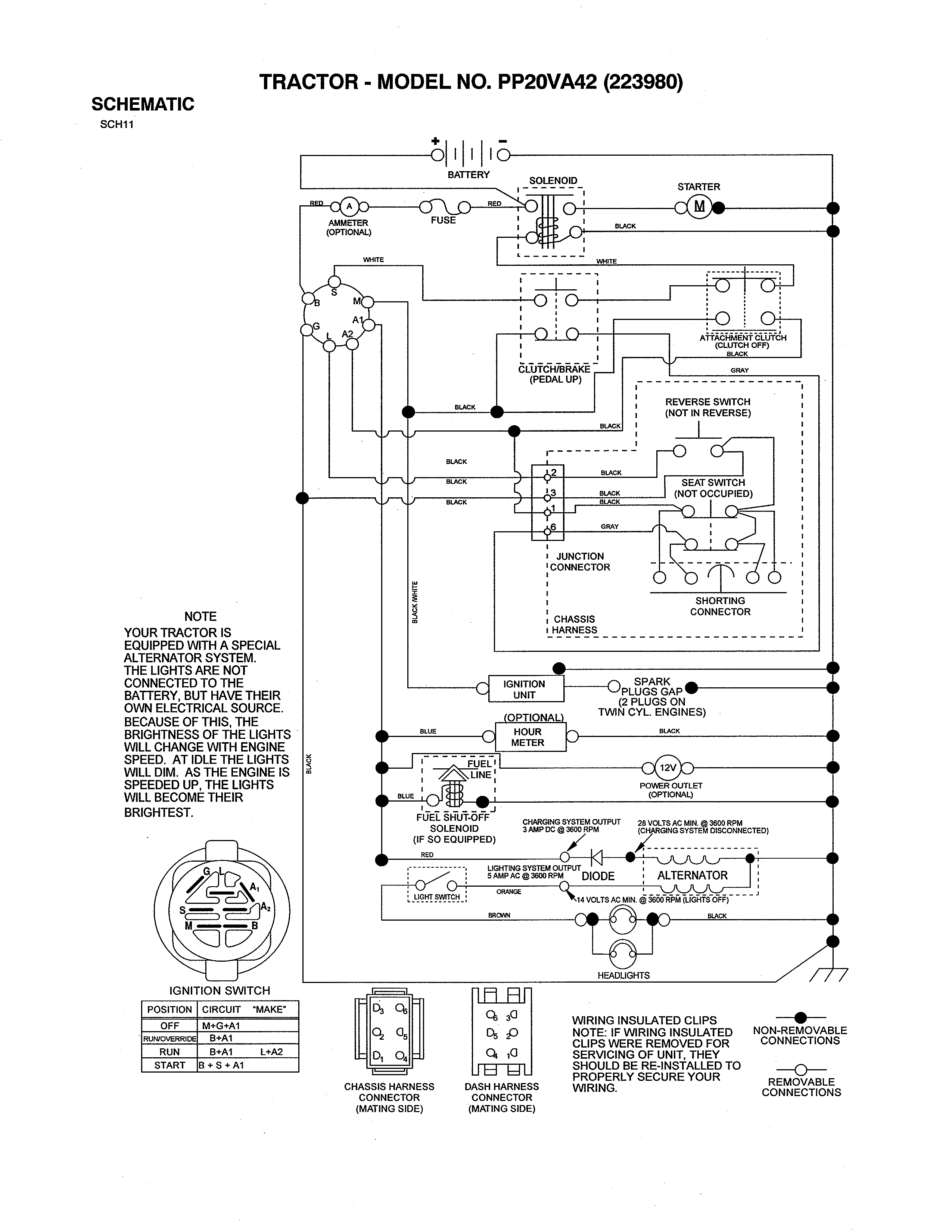 Poulan 917223980 schematic diagram diagram