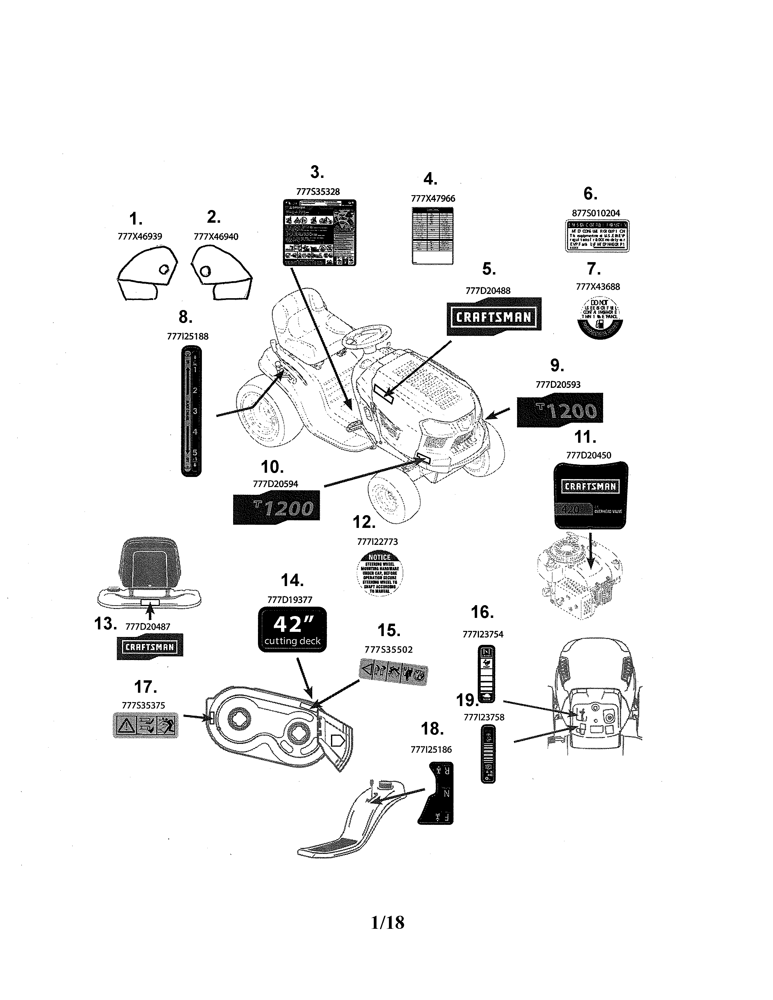 Craftsman 247203777 decals diagram