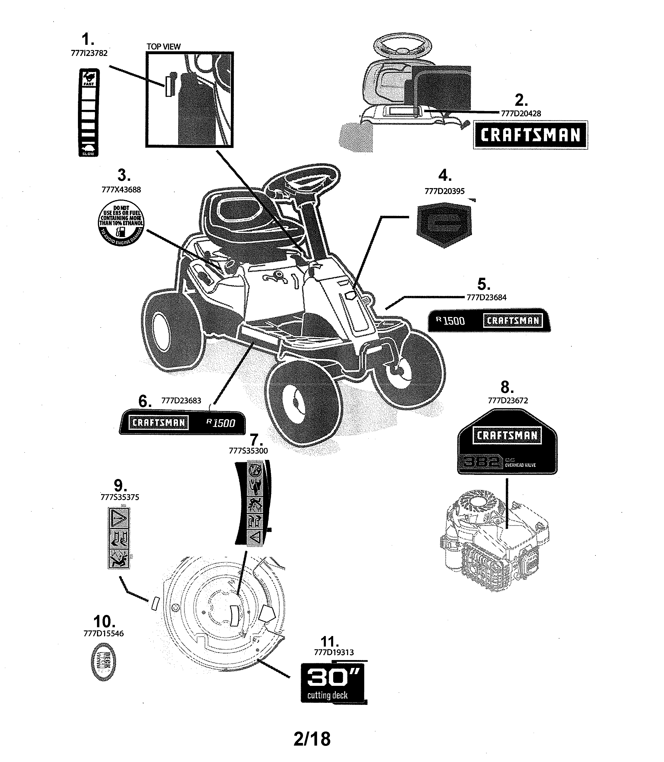 Craftsman 247299000 decals diagram