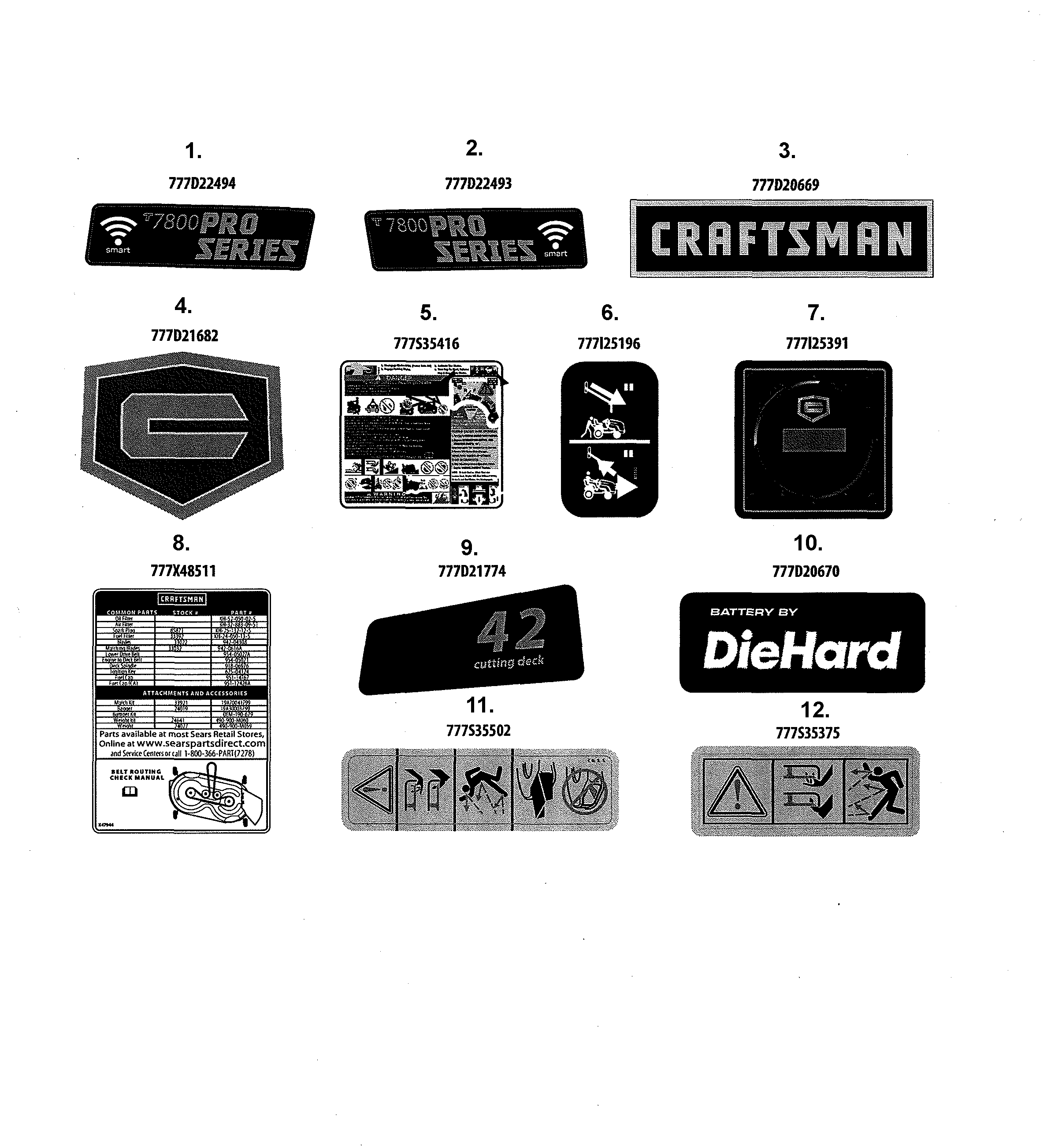 Craftsman 247270381 decals diagram