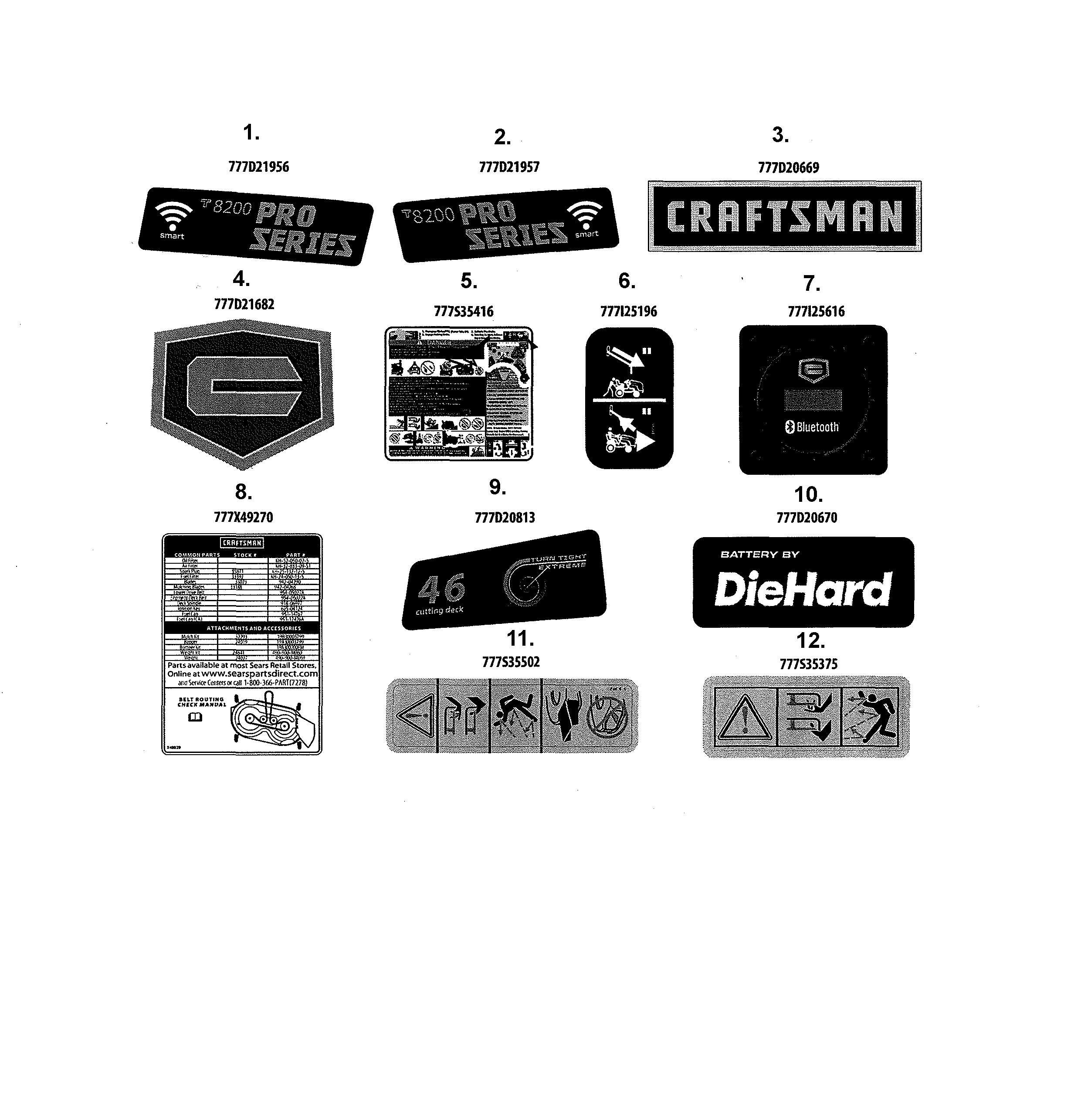 Craftsman 247270421 decals diagram