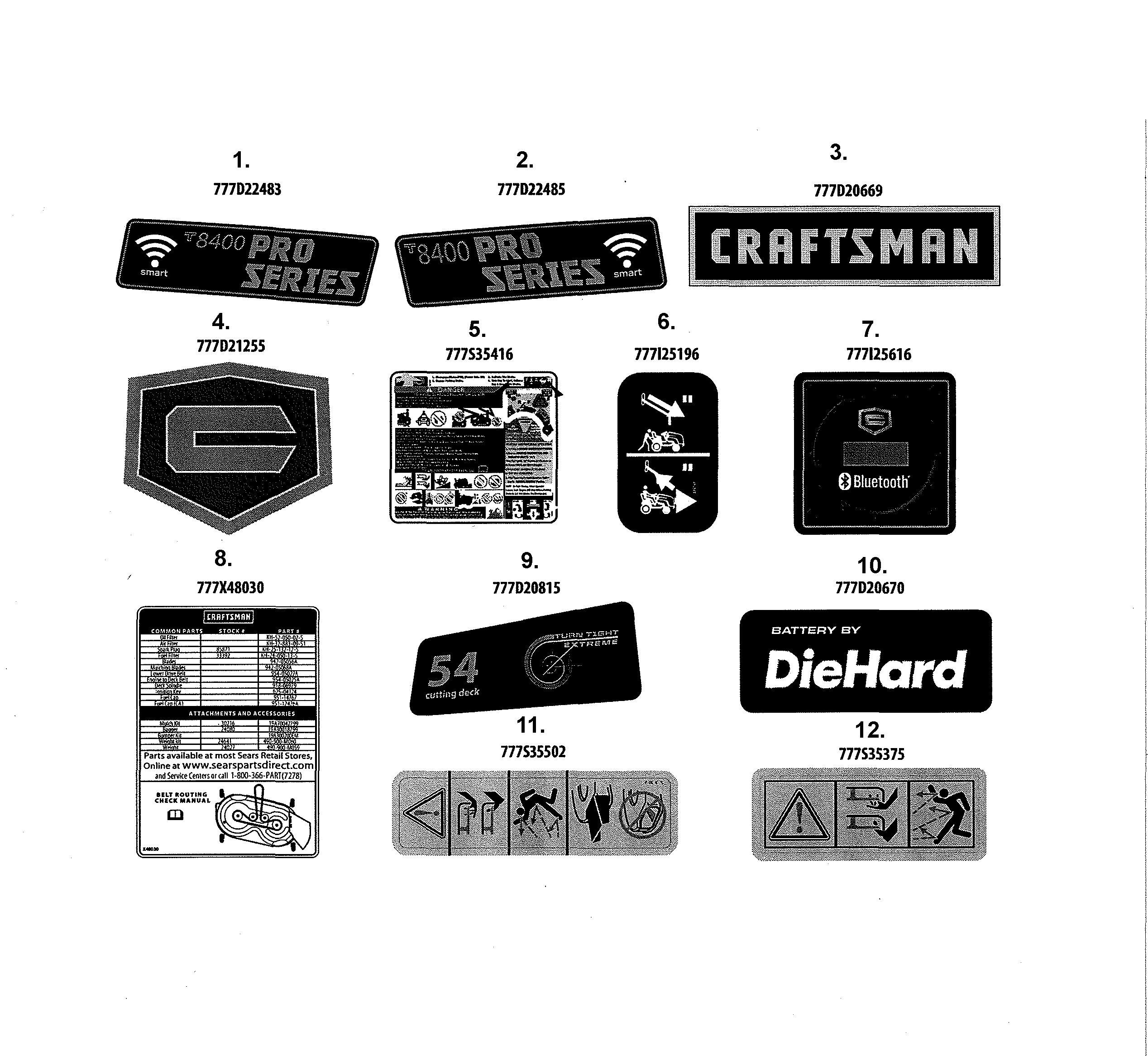 Craftsman 247270441 decals diagram