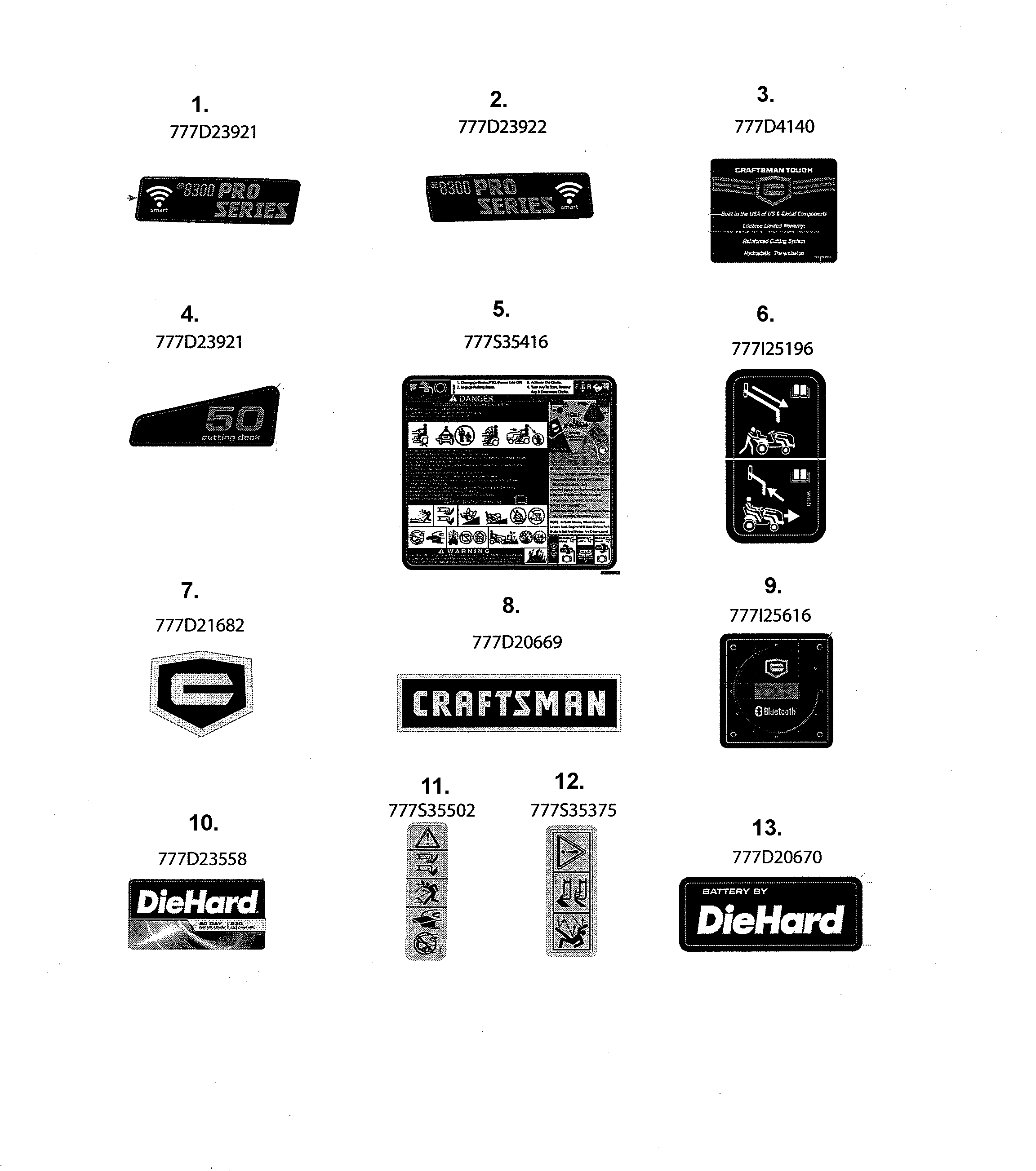 Craftsman 247270460 decals diagram