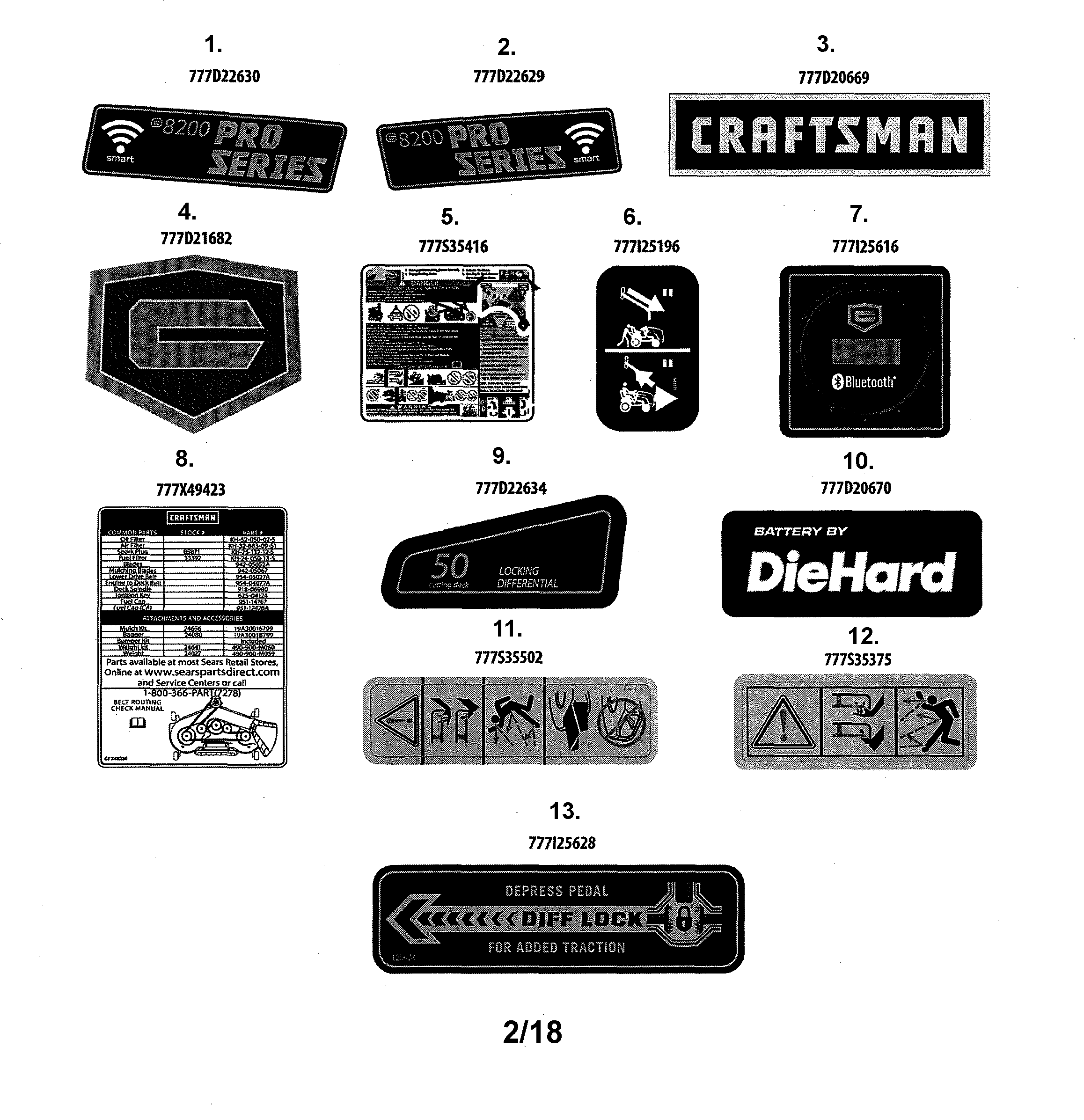 Craftsman 247270481 decals diagram
