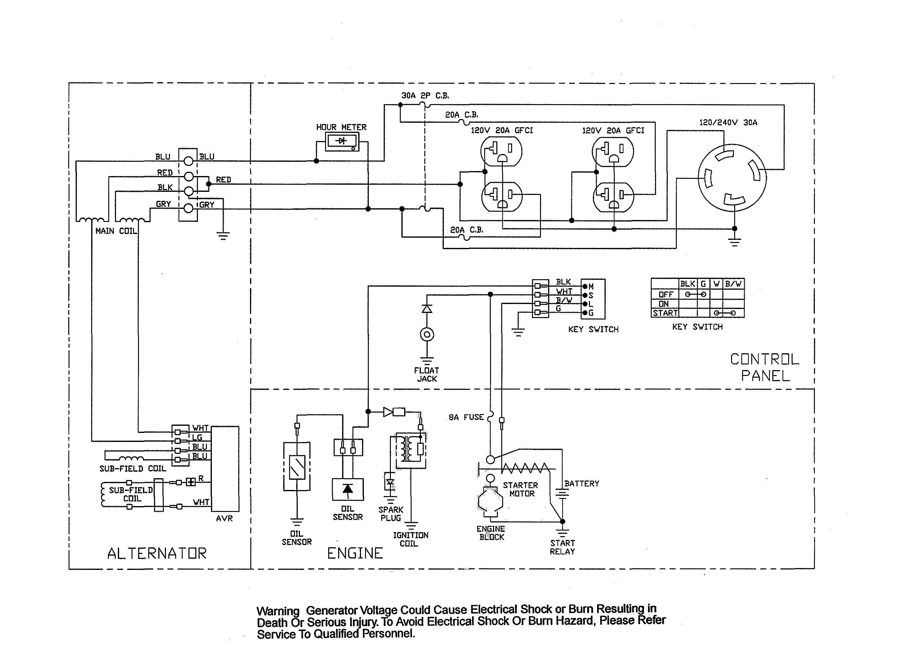 Briggs & Stratton 030552-01 wiring schematic (80010737ws) diagram