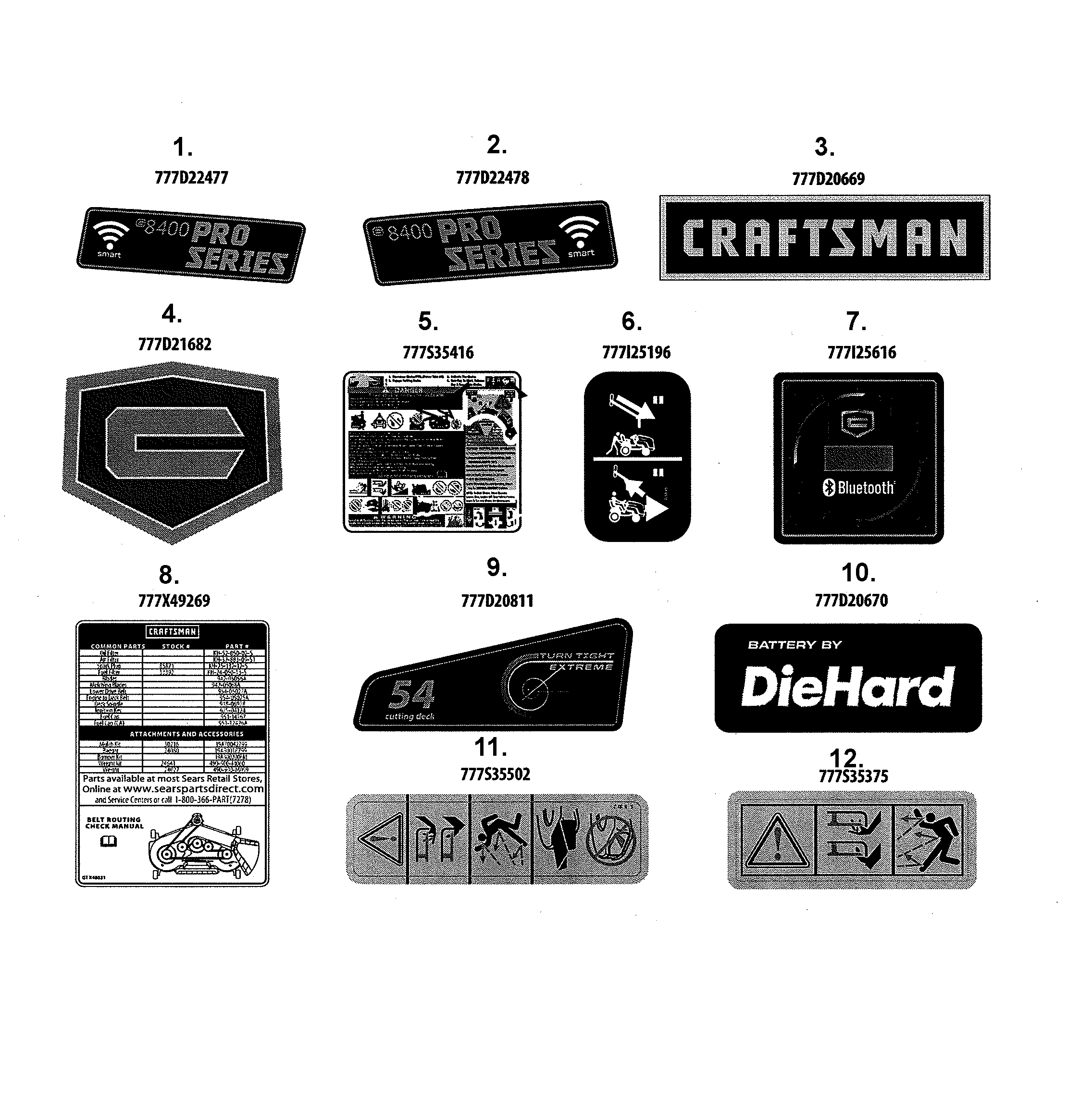 Craftsman 247270551 decals diagram