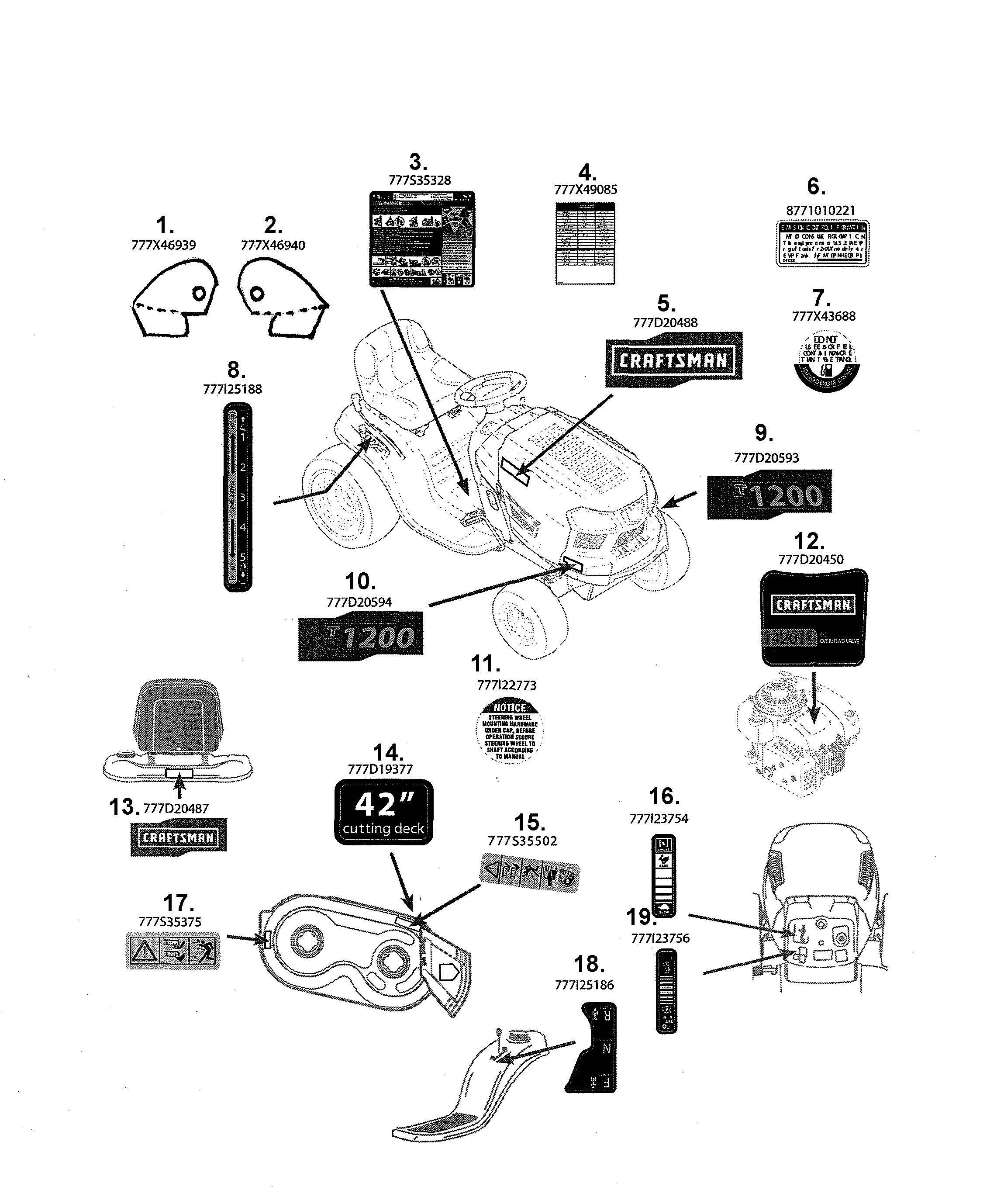 MTD 13A878XS099 decals diagram
