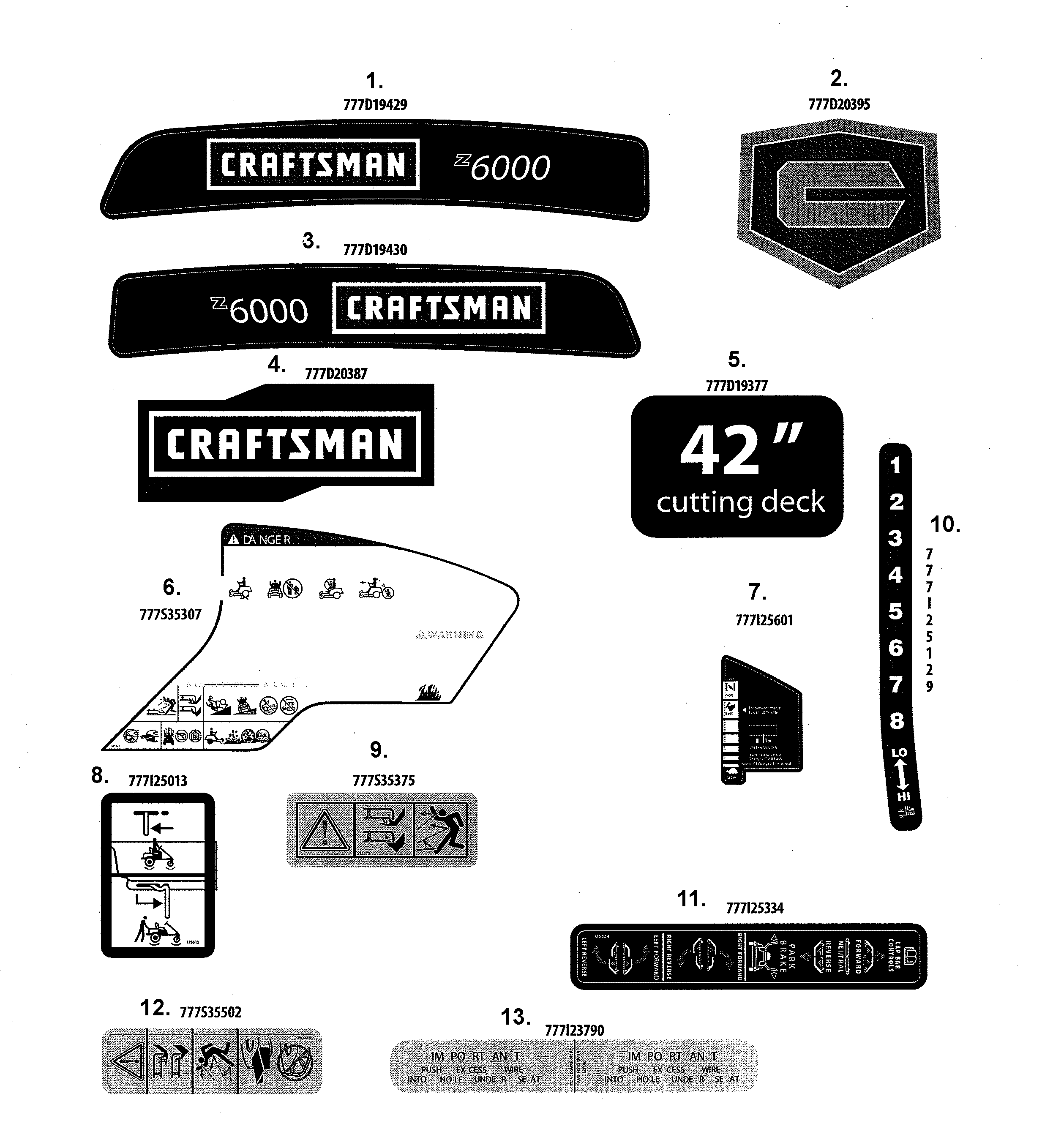 MTD 17BKCACS099 decals diagram
