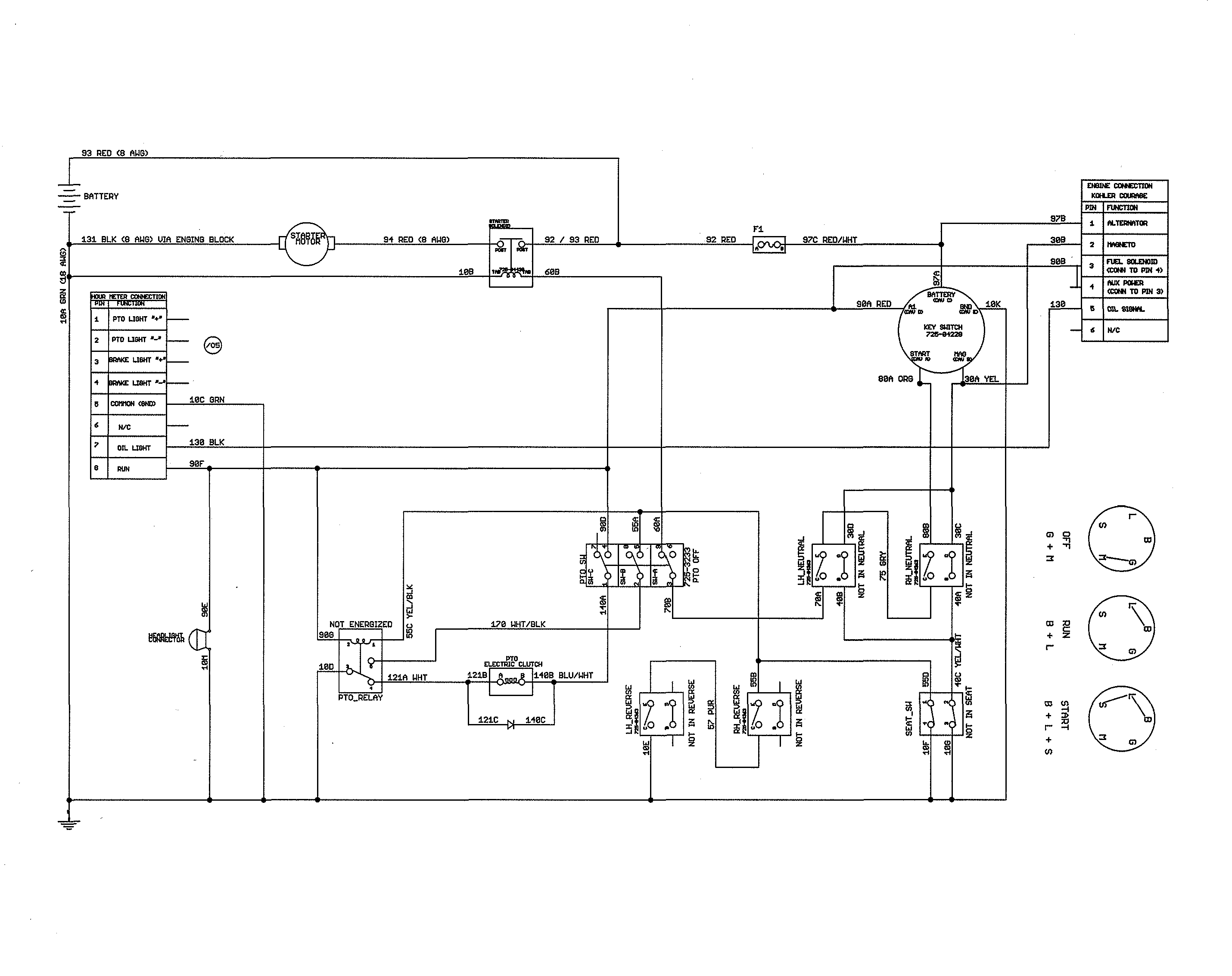 MTD 17BKCACS099 wiring diagram diagram