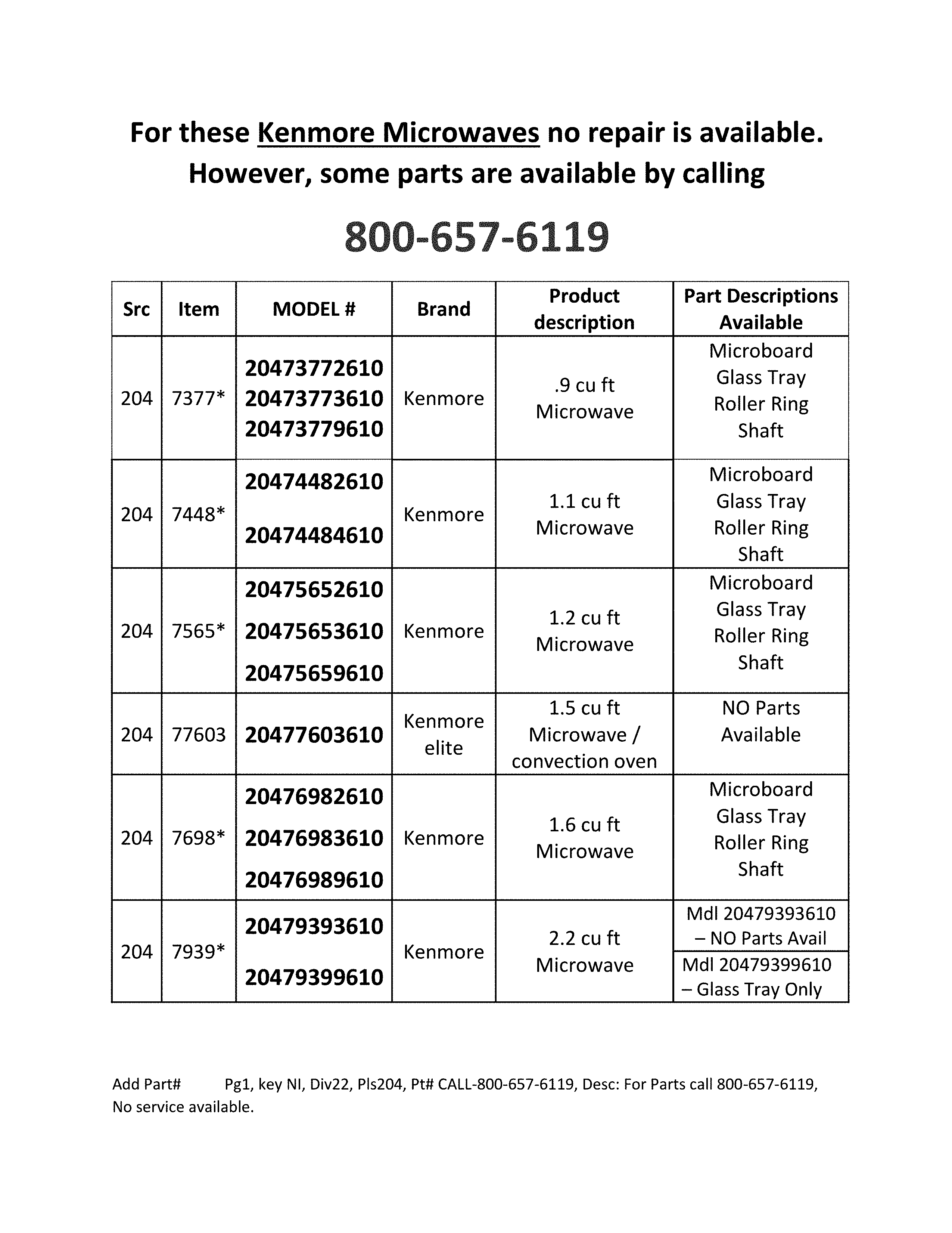 Kenmore 20474484610 microwaves diagram
