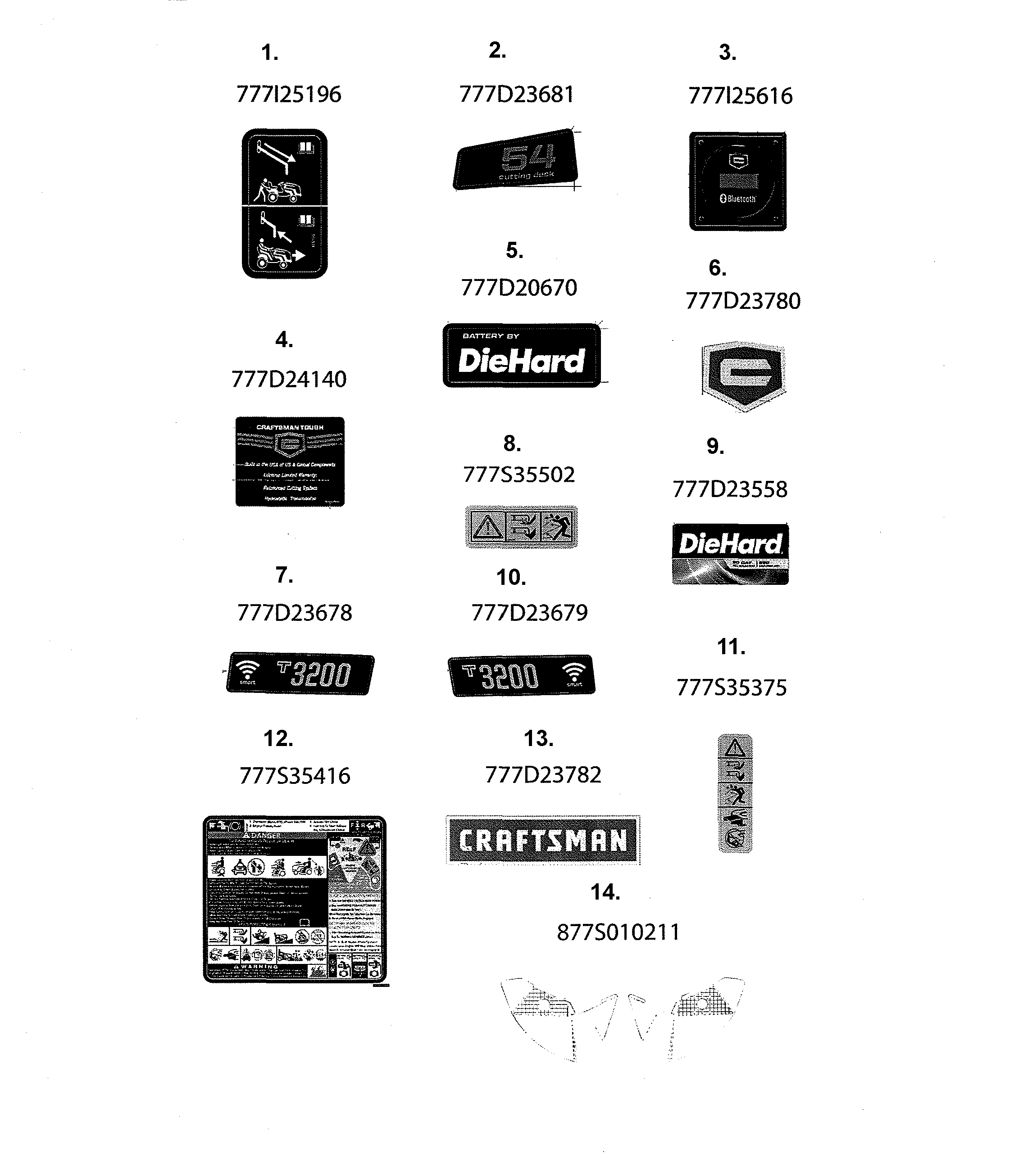 MTD 13AAA1ZW099 decals diagram