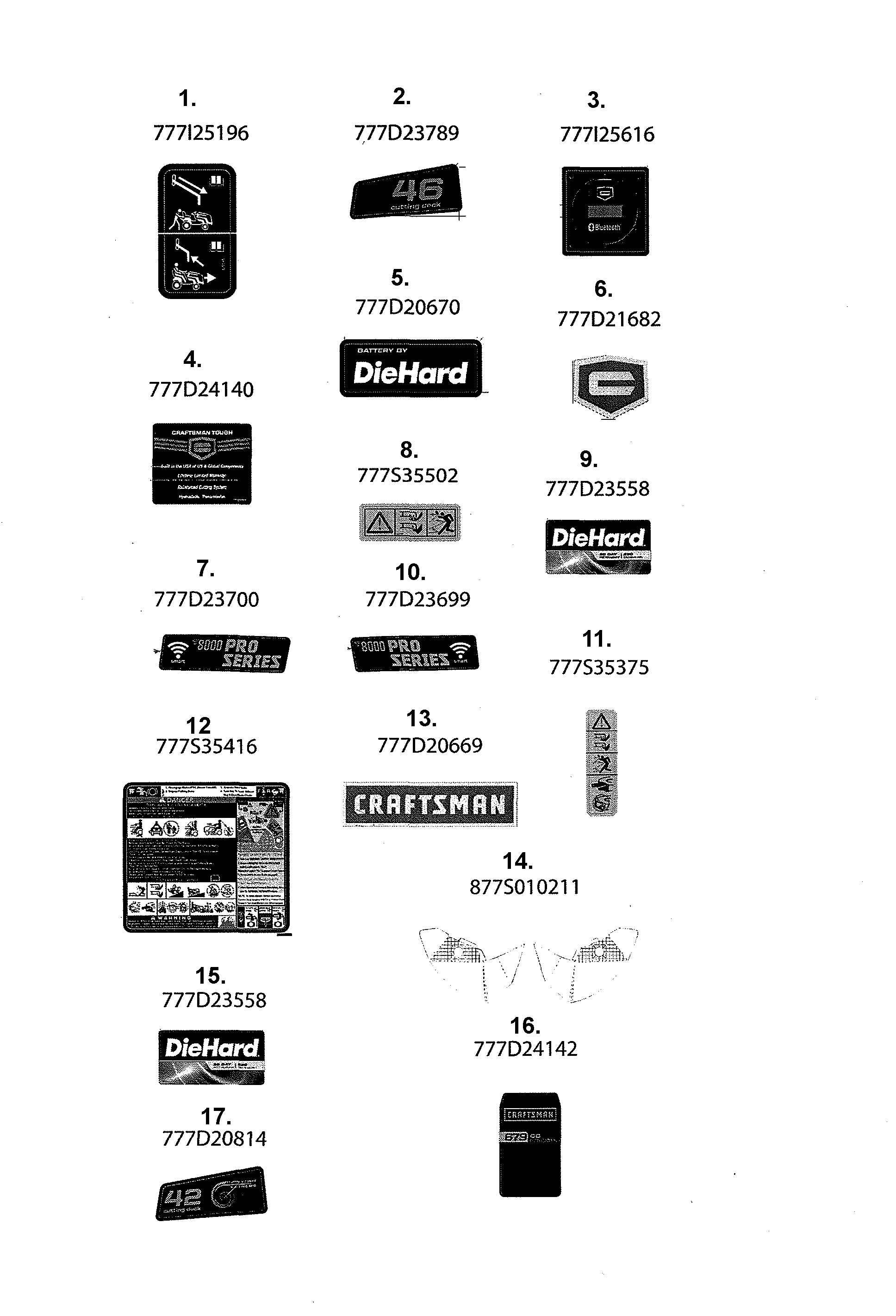 MTD 13AJA1ZS099 decals diagram