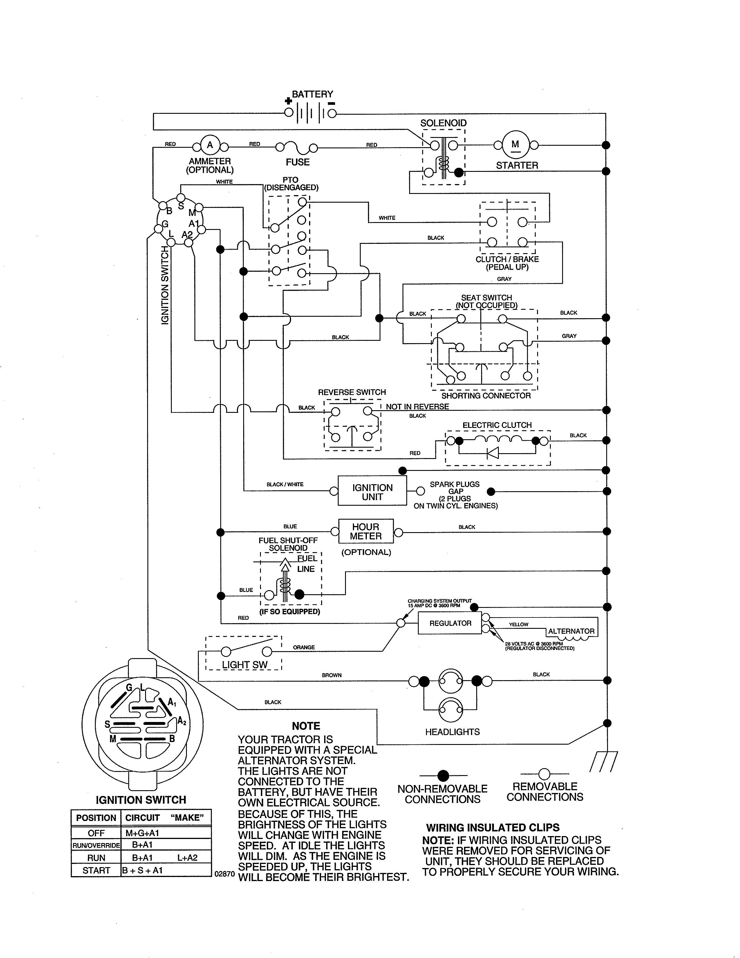 Husqvarna 96013000101 schematic diagram diagram