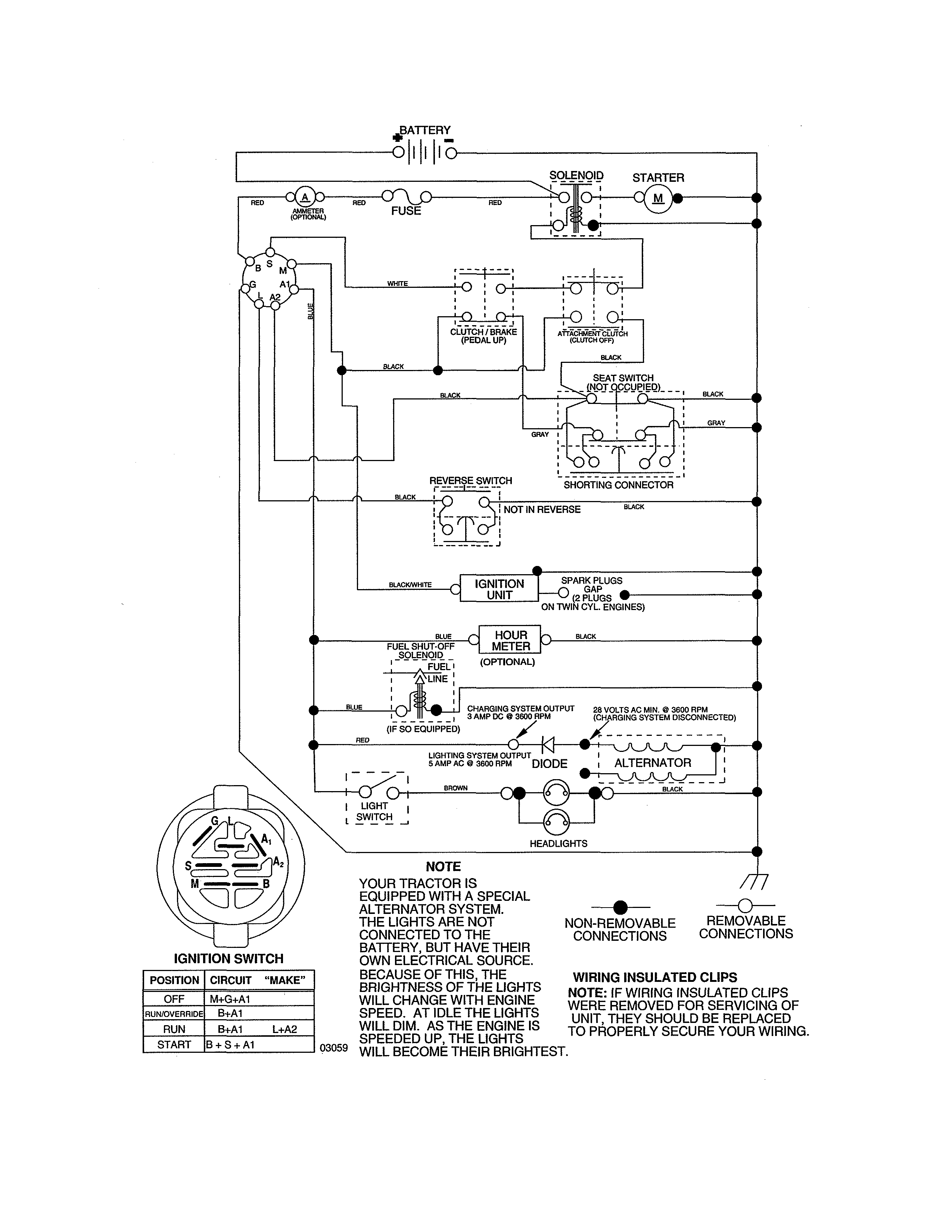 Craftsman 917275352 schematic diagram diagram