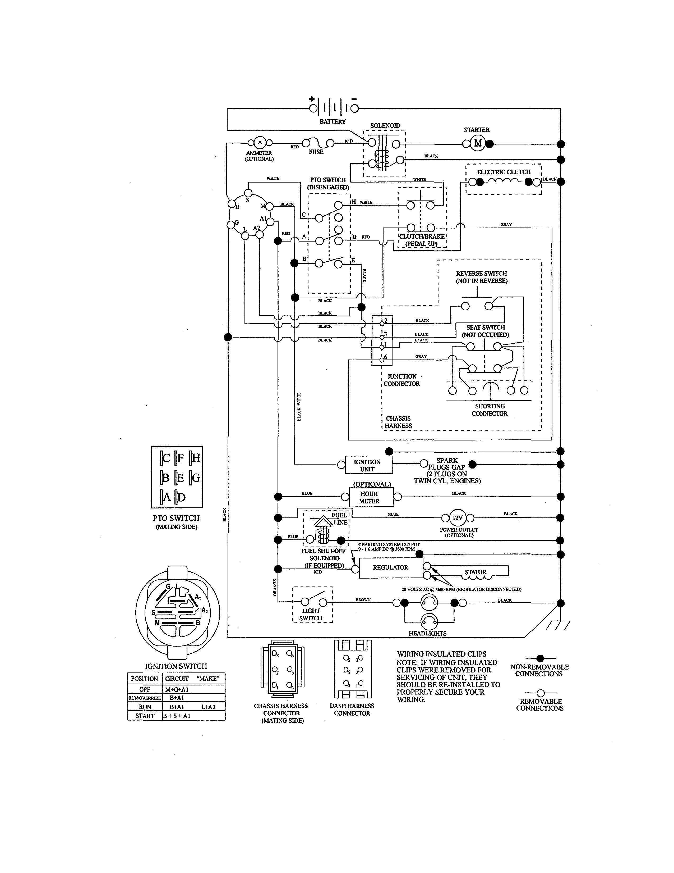 Craftsman 917204092 schematic diagram diagram