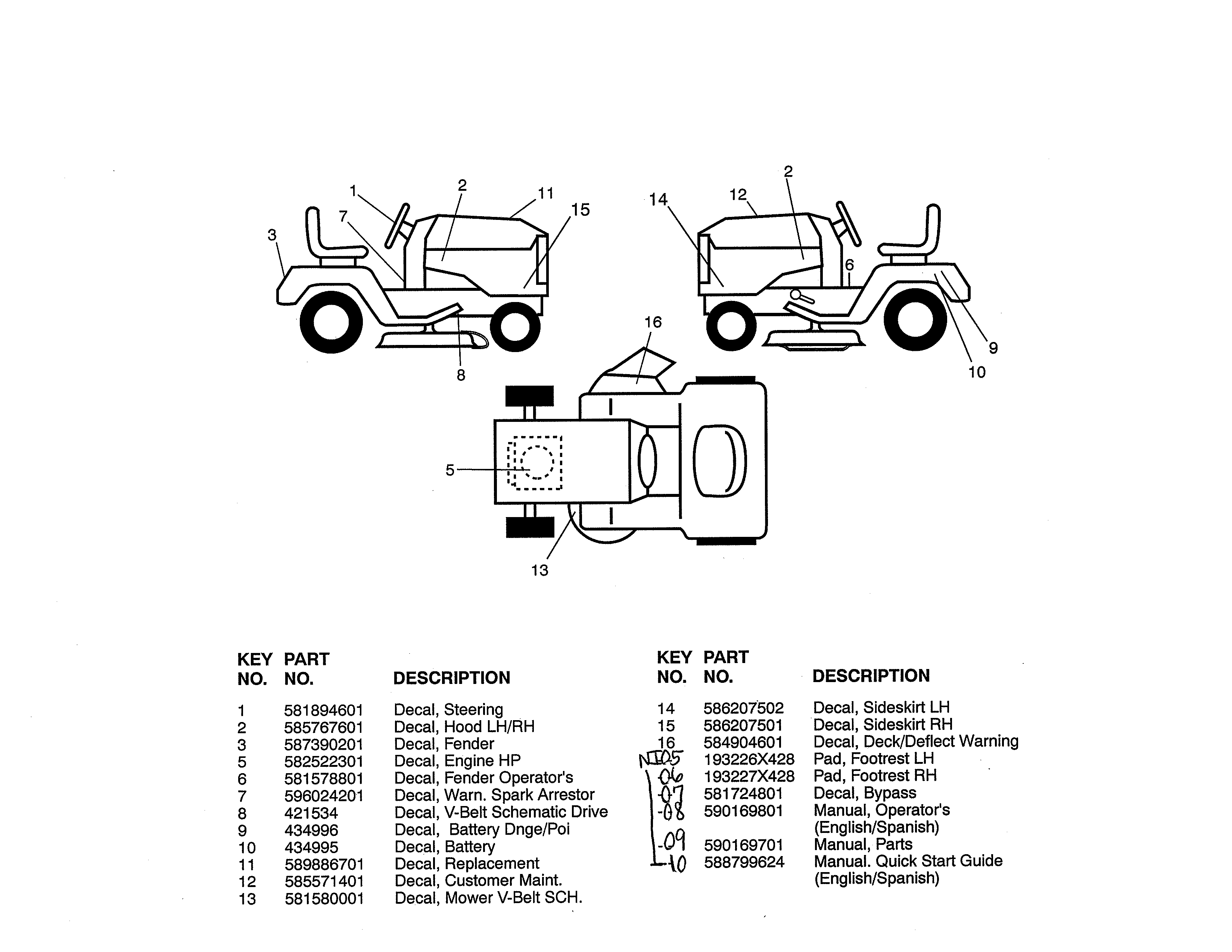Craftsman 917203841 decals diagram
