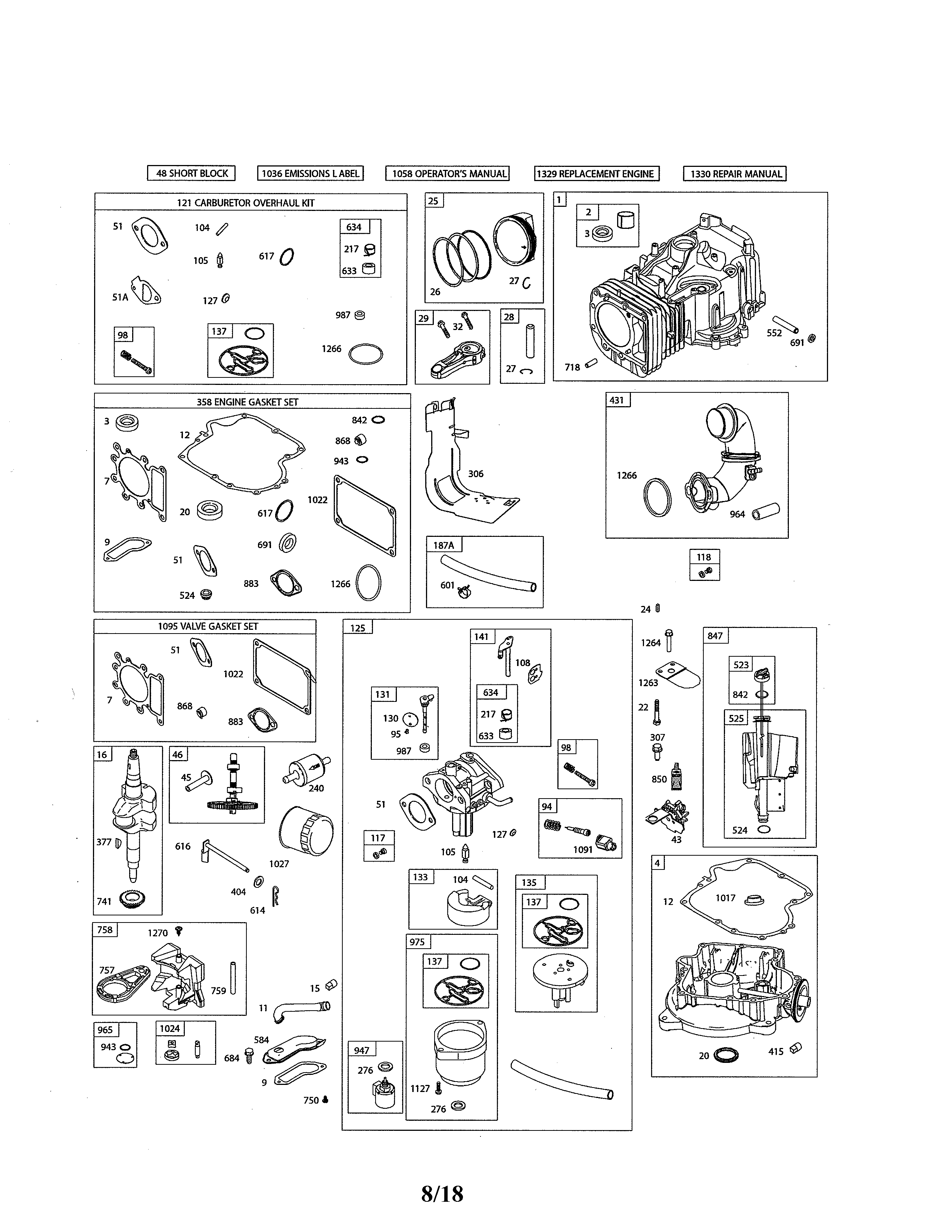 Craftsman 960420217 cylinder/carburetor/sump diagram
