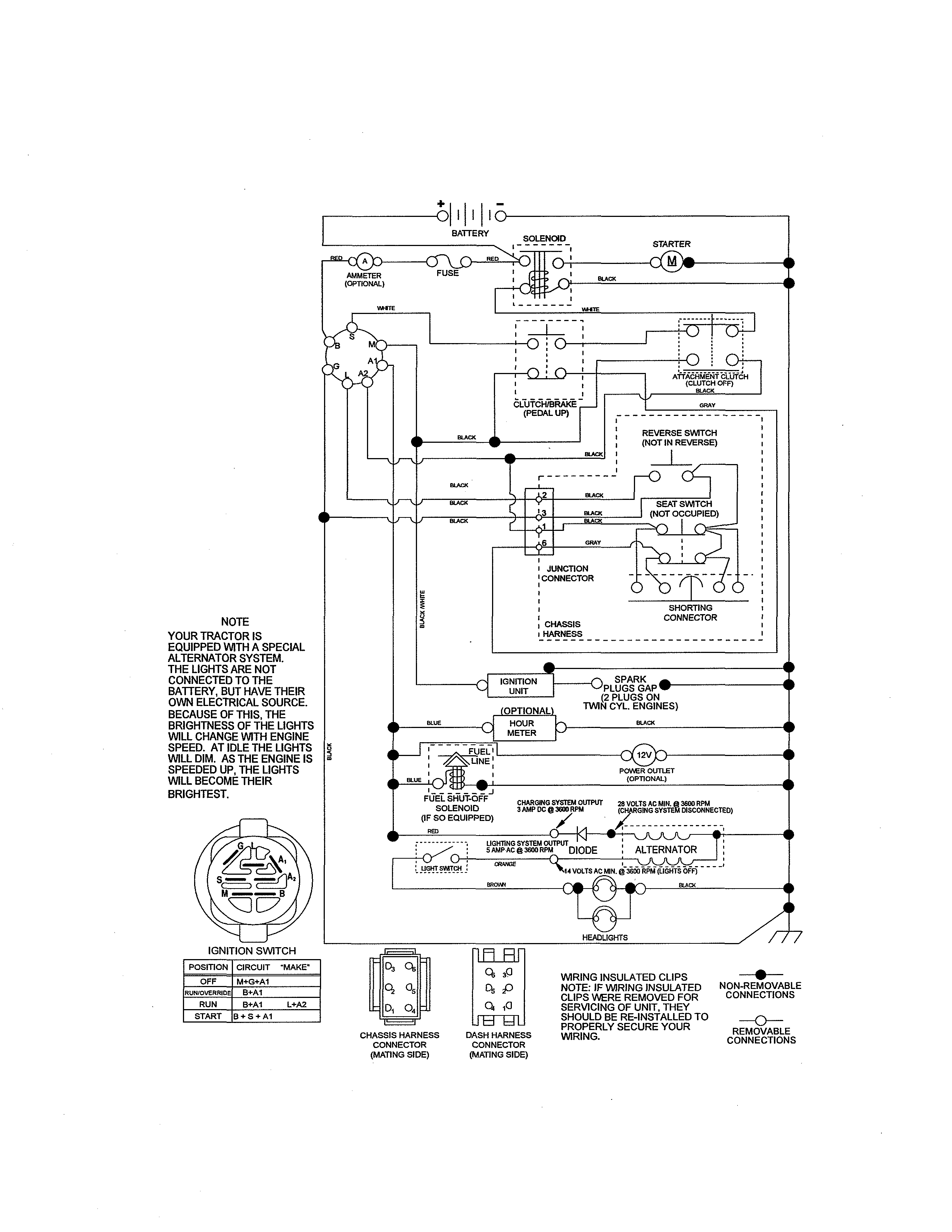 Craftsman 917203811 schematic diagram diagram