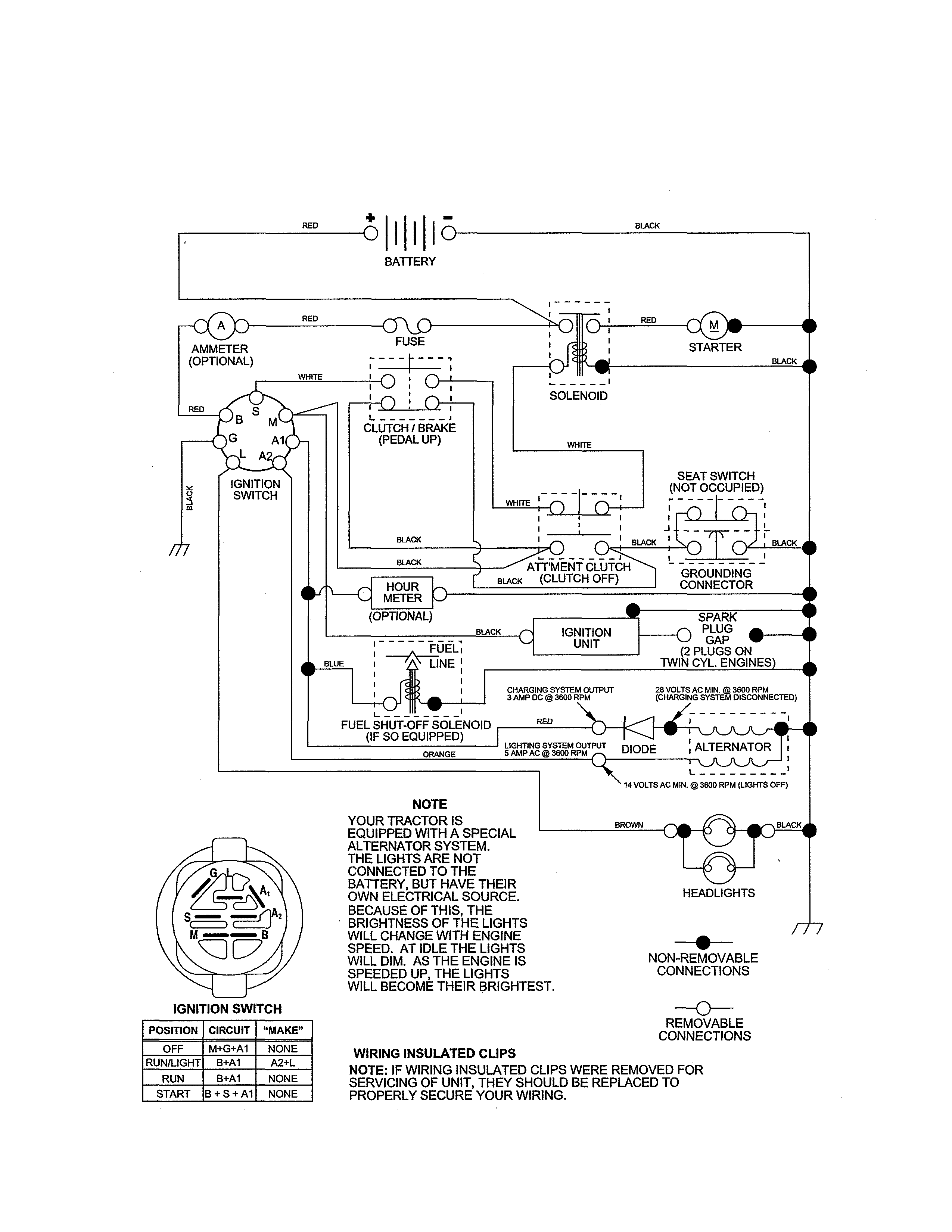 Weed Eater S165H42A schematic diagram diagram