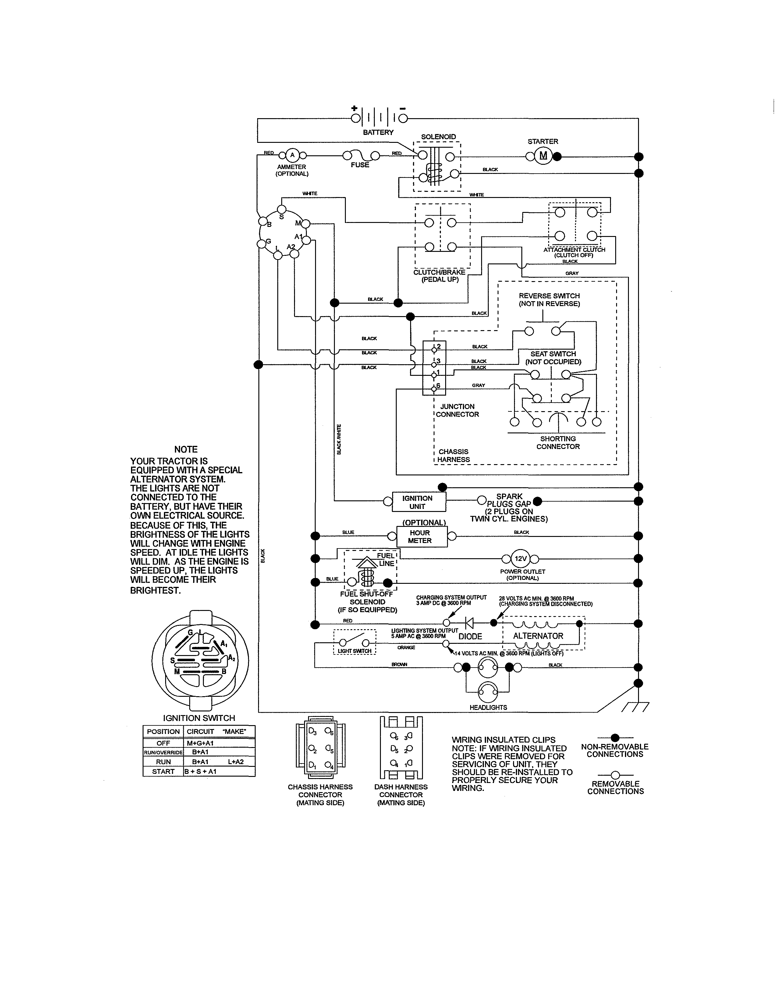 Craftsman 960420217 schematic diagram diagram