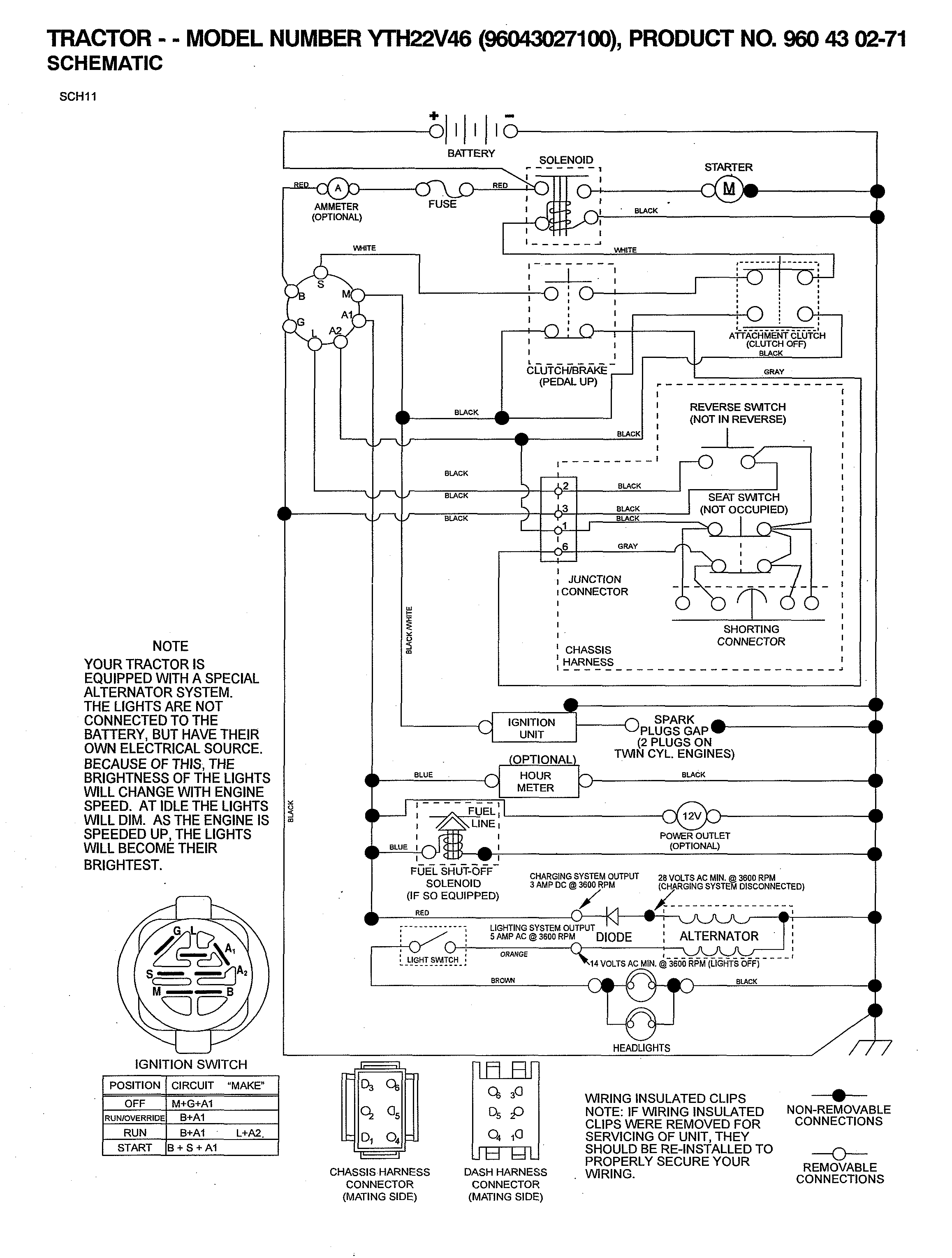 Husqvarna 96043027100 schematic diagram diagram
