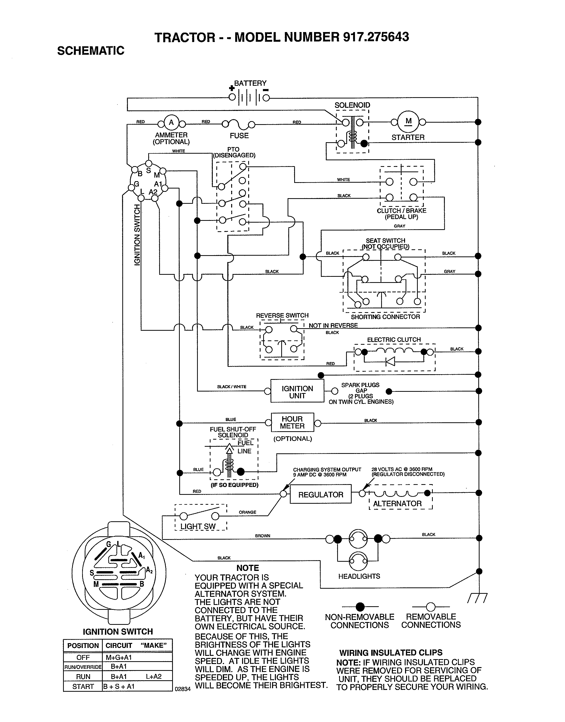 Craftsman 917275643 schematic diagram diagram