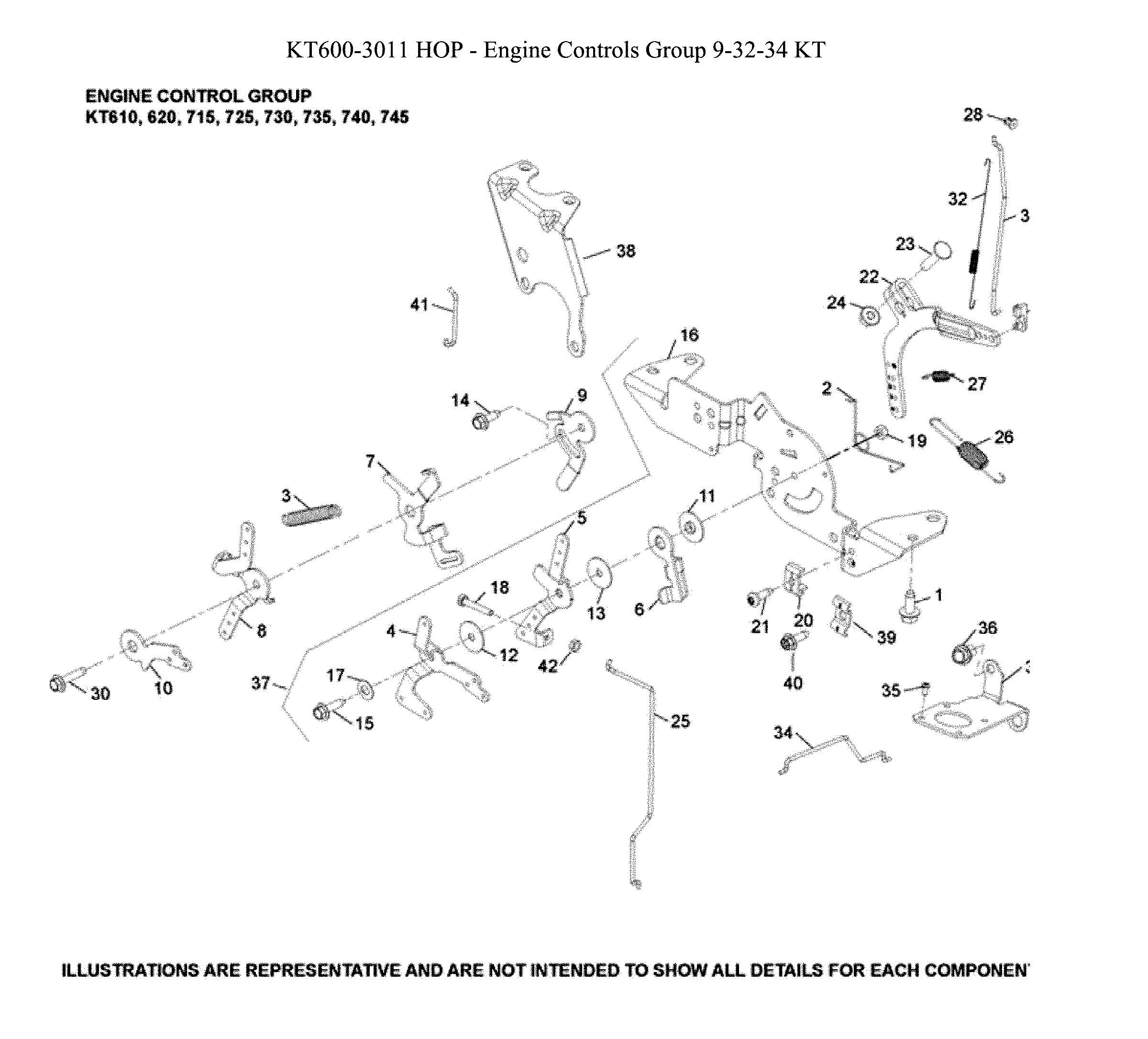 Husqvarna Z142-967924801-00 engine control diagram